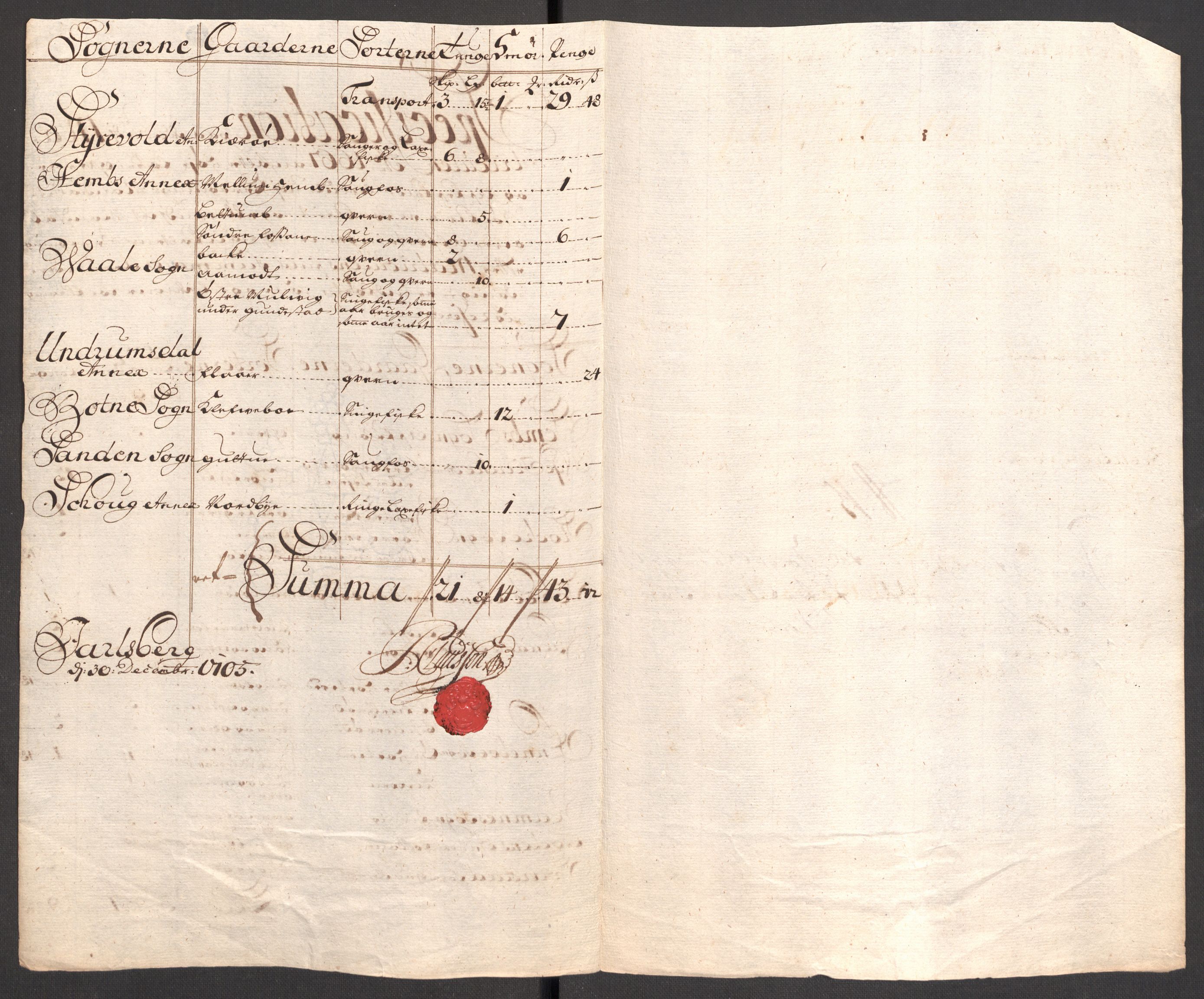 Rentekammeret inntil 1814, Reviderte regnskaper, Fogderegnskap, AV/RA-EA-4092/R32/L1871: Fogderegnskap Jarlsberg grevskap, 1703-1705, p. 612