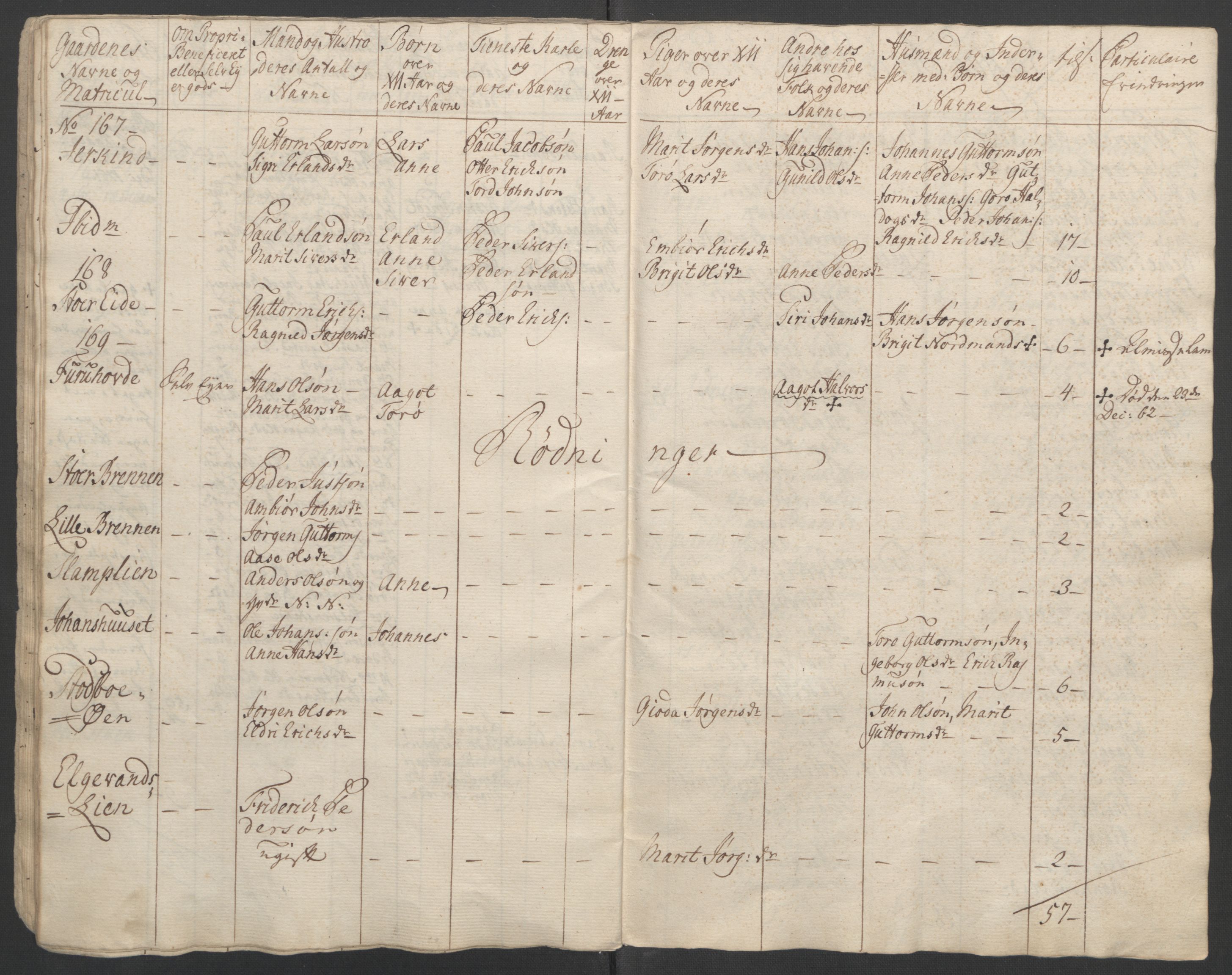 Rentekammeret inntil 1814, Reviderte regnskaper, Fogderegnskap, AV/RA-EA-4092/R17/L1266: Ekstraskatten Gudbrandsdal, 1762-1766, p. 301