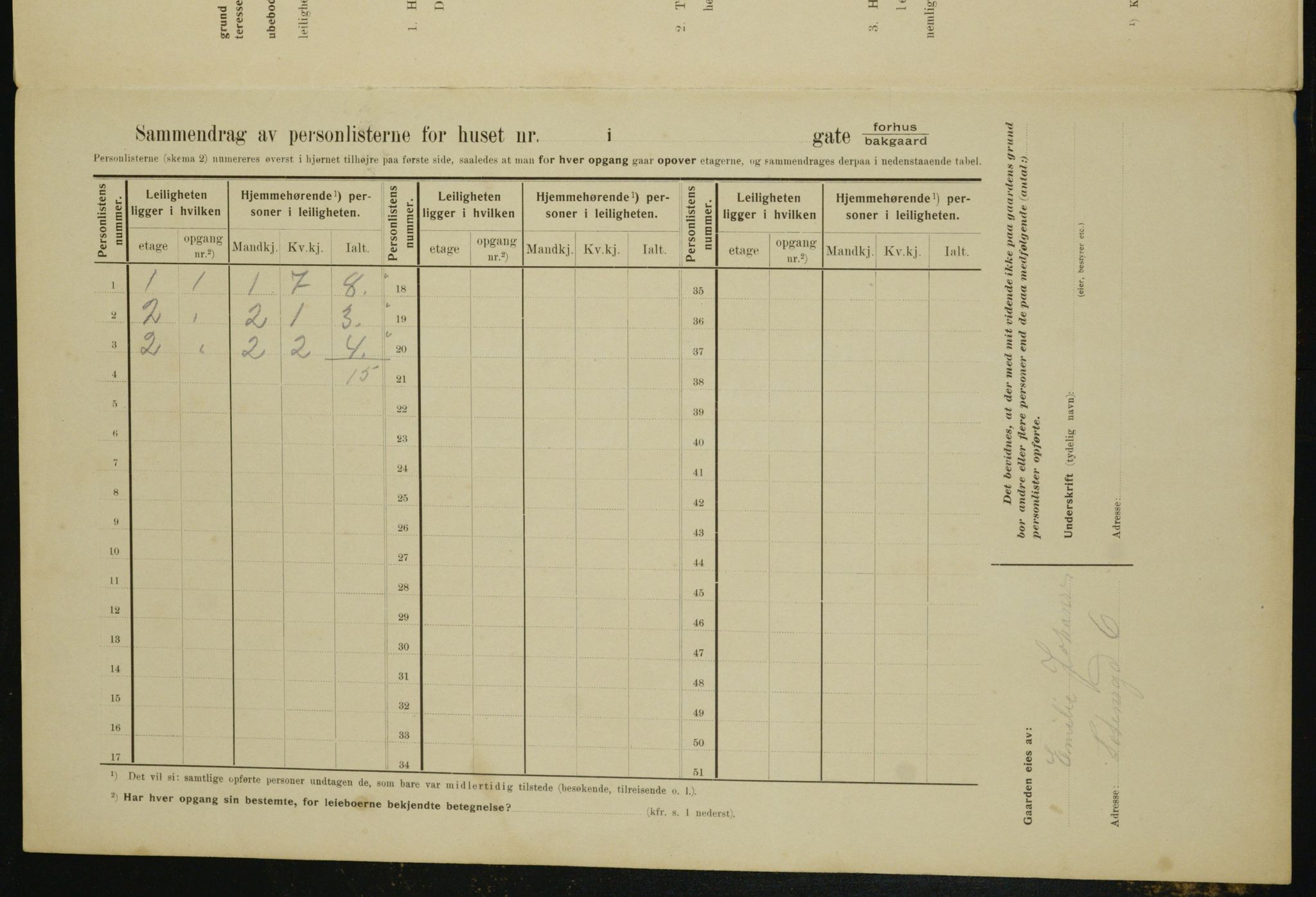 OBA, Municipal Census 1910 for Kristiania, 1910, p. 109578