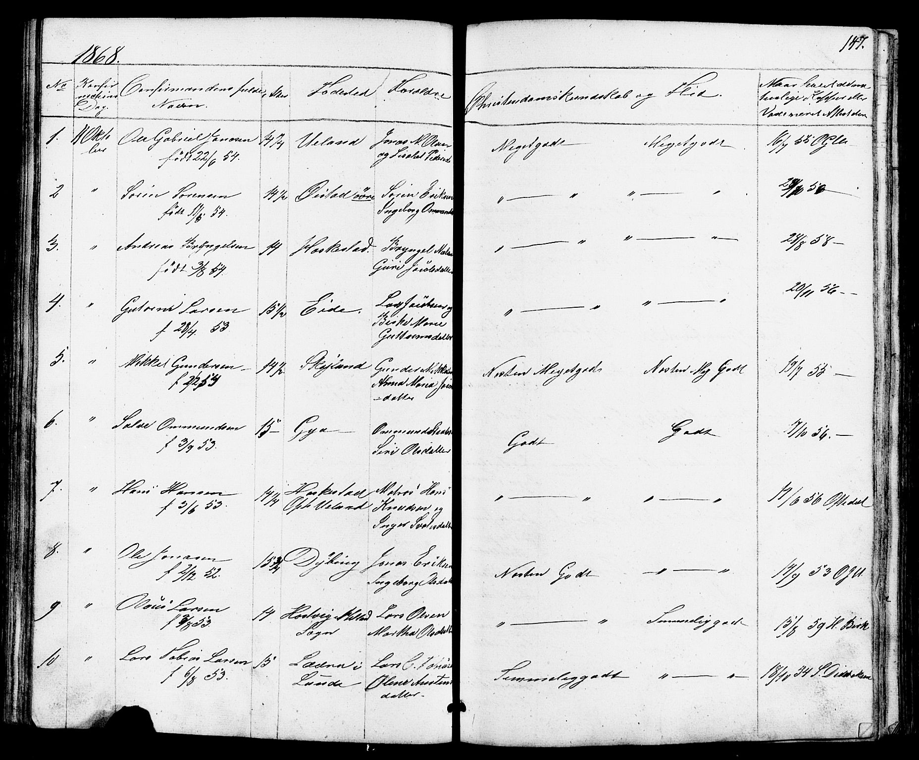 Lund sokneprestkontor, AV/SAST-A-101809/S07/L0004: Parish register (copy) no. B 4, 1854-1874, p. 147