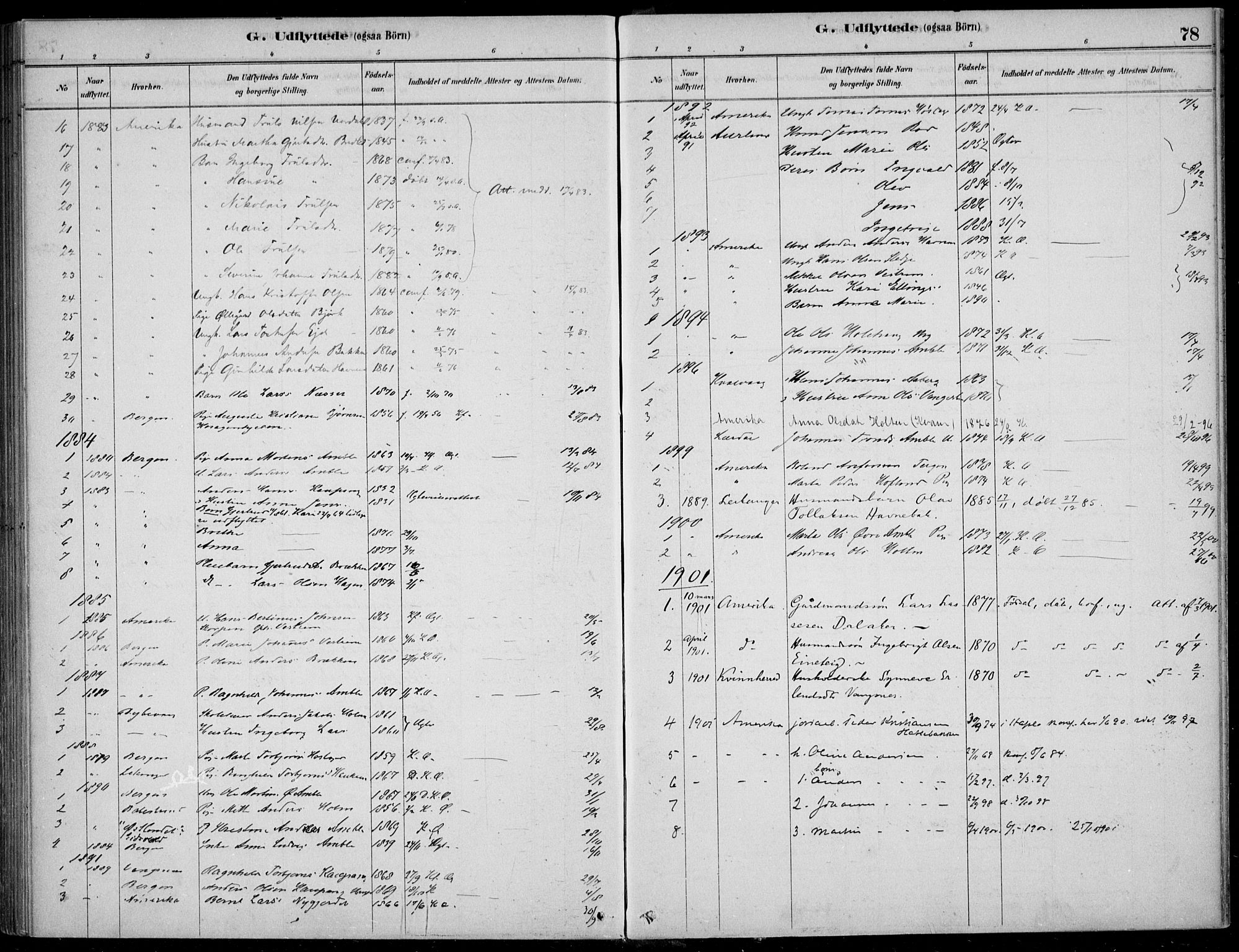 Sogndal sokneprestembete, SAB/A-81301/H/Haa/Haad/L0001: Parish register (official) no. D  1, 1878-1907, p. 78