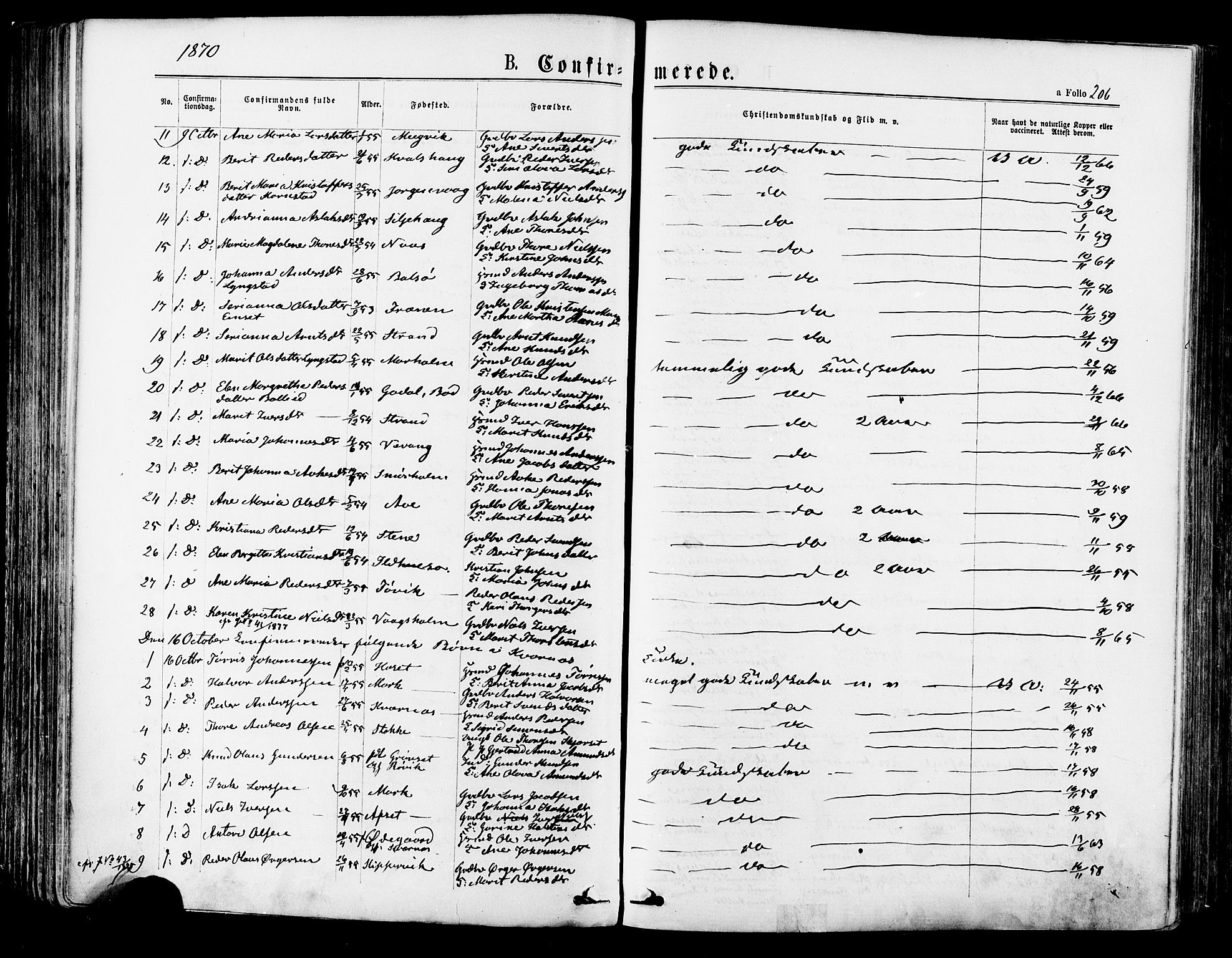 Ministerialprotokoller, klokkerbøker og fødselsregistre - Møre og Romsdal, SAT/A-1454/568/L0805: Parish register (official) no. 568A12 /1, 1869-1884, p. 206