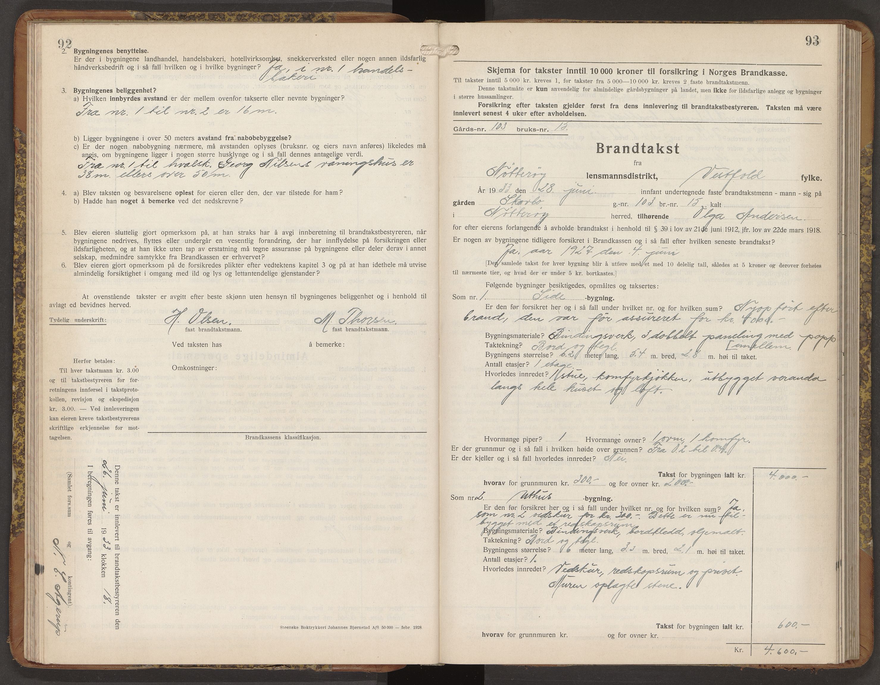 Nøtterøy lensmannskontor, AV/SAKO-A-540/Y/Yg/Ygb/L0009: Skjematakstprotokoll, 1932-1935, p. 92-93