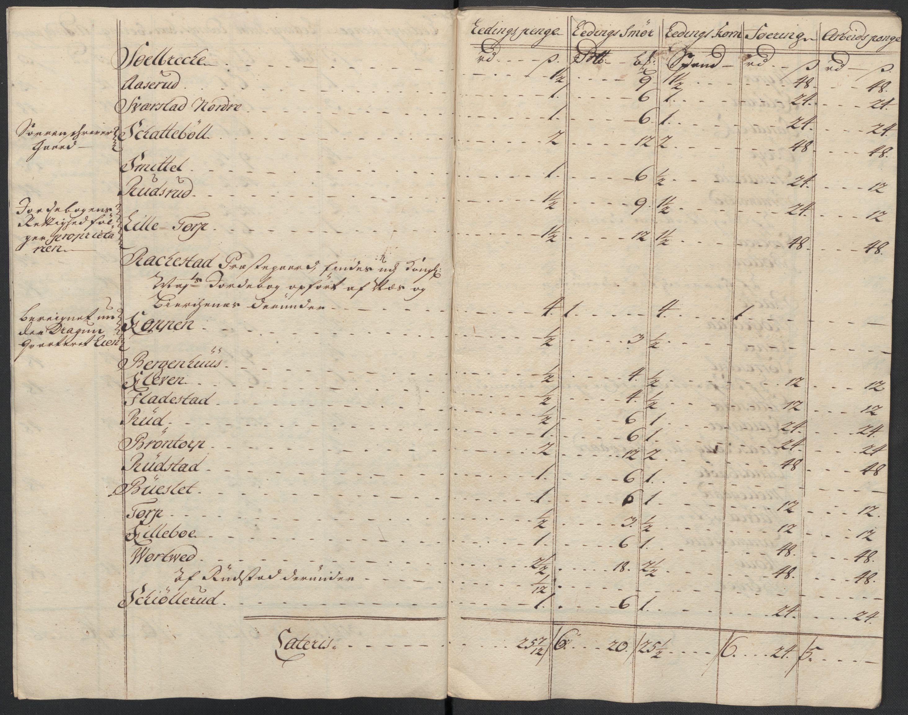 Rentekammeret inntil 1814, Reviderte regnskaper, Fogderegnskap, AV/RA-EA-4092/R07/L0310: Fogderegnskap Rakkestad, Heggen og Frøland, 1715, p. 138