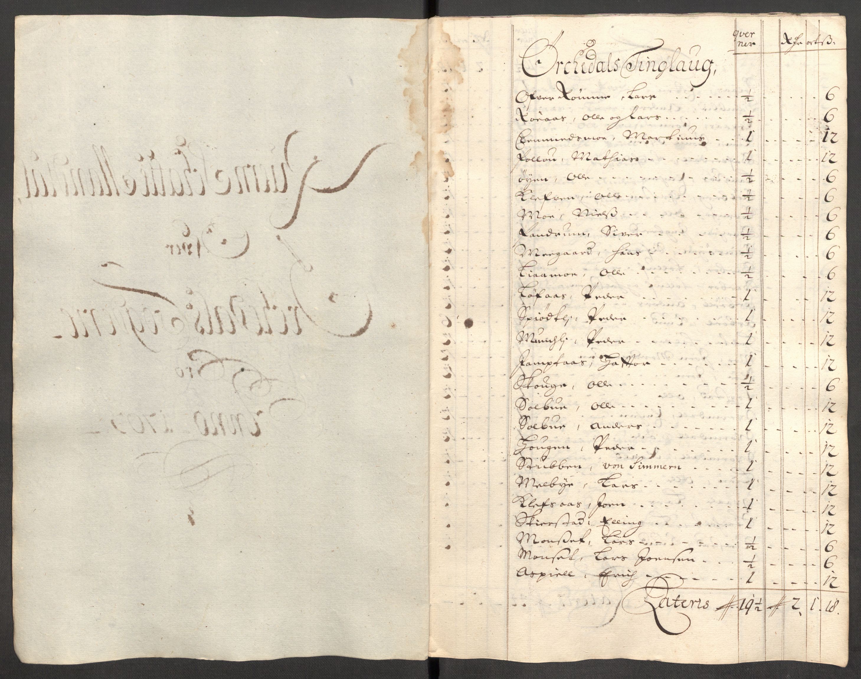 Rentekammeret inntil 1814, Reviderte regnskaper, Fogderegnskap, RA/EA-4092/R60/L3953: Fogderegnskap Orkdal og Gauldal, 1703, p. 111