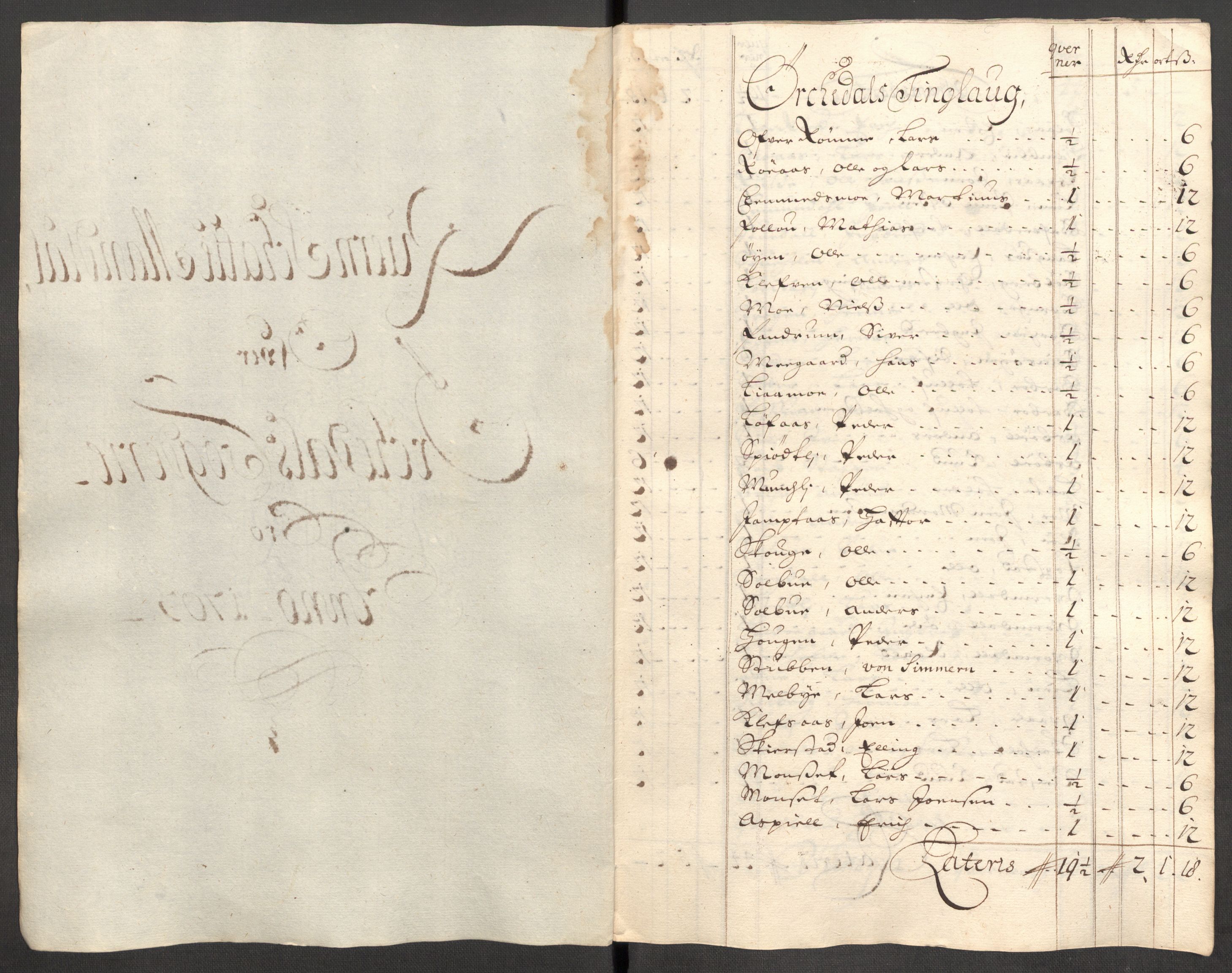 Rentekammeret inntil 1814, Reviderte regnskaper, Fogderegnskap, AV/RA-EA-4092/R60/L3953: Fogderegnskap Orkdal og Gauldal, 1703, p. 111