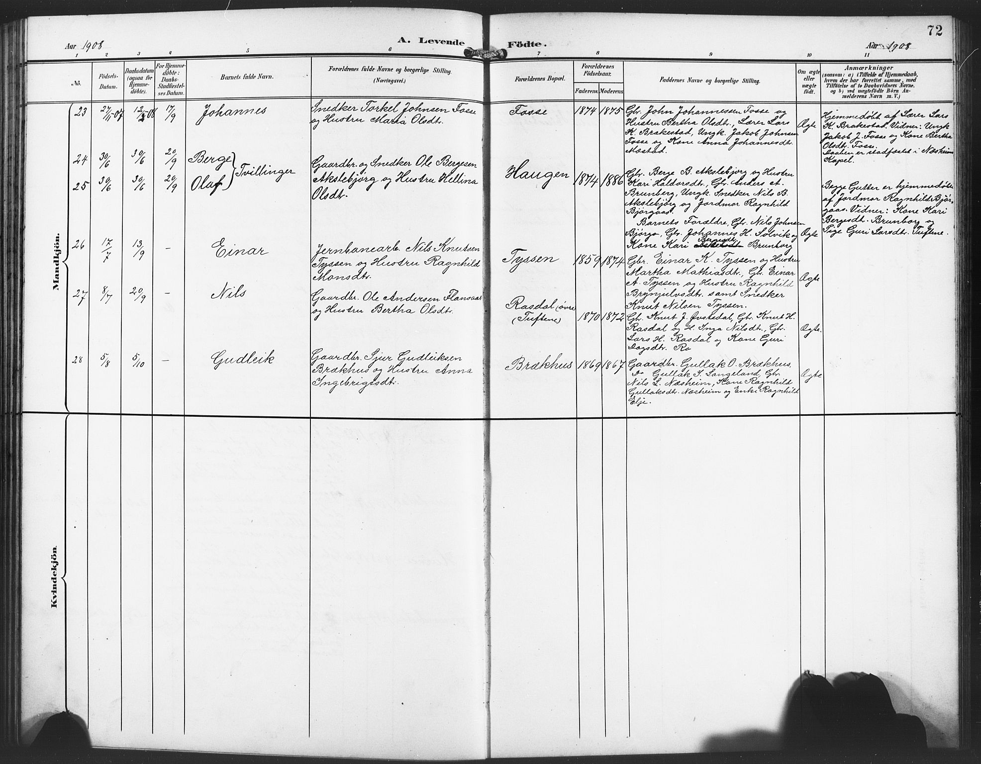Evanger sokneprestembete, AV/SAB-A-99924: Parish register (copy) no. A 5, 1897-1917, p. 72