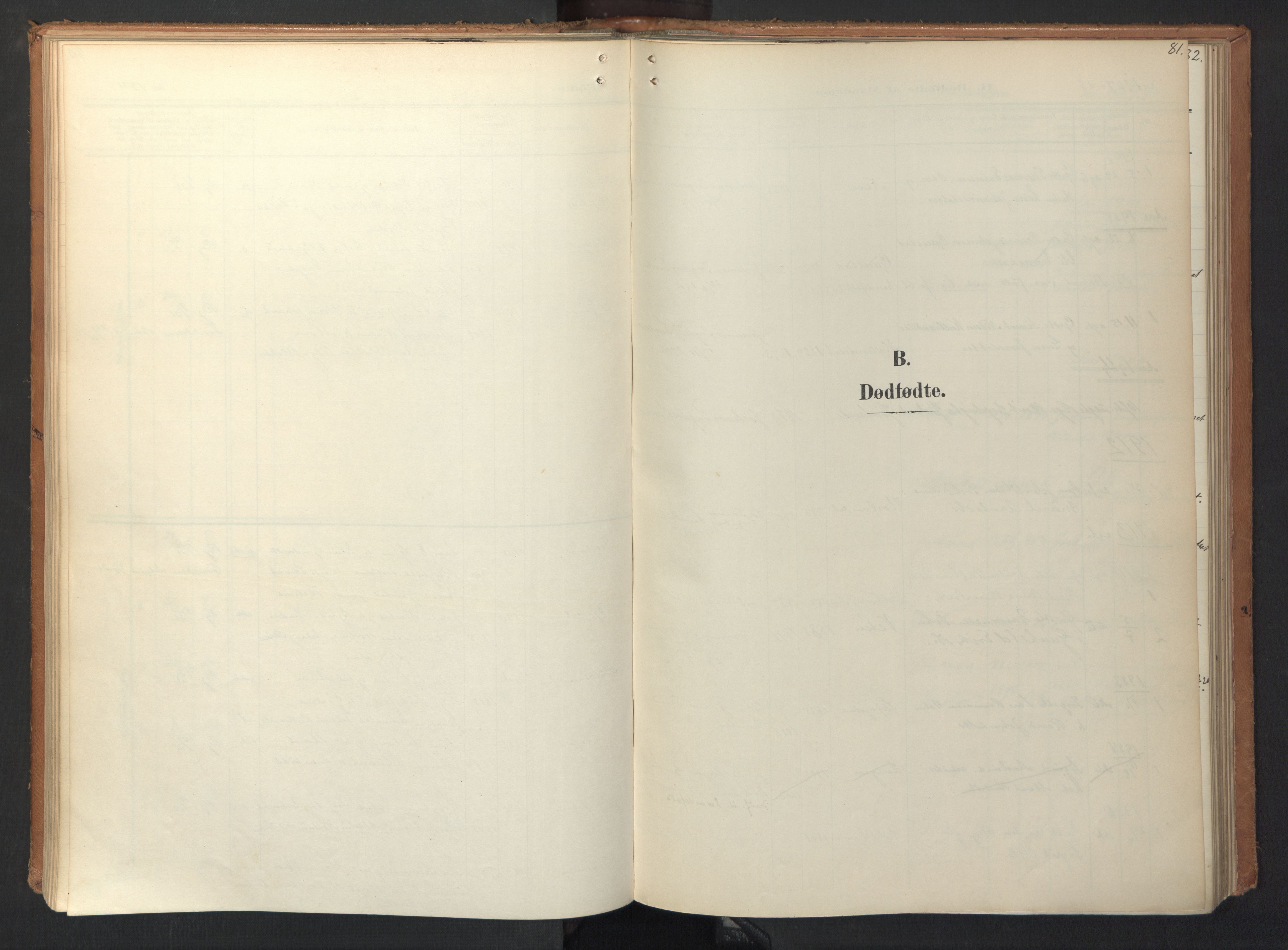 Ministerialprotokoller, klokkerbøker og fødselsregistre - Sør-Trøndelag, SAT/A-1456/694/L1128: Parish register (official) no. 694A02, 1906-1931, p. 81