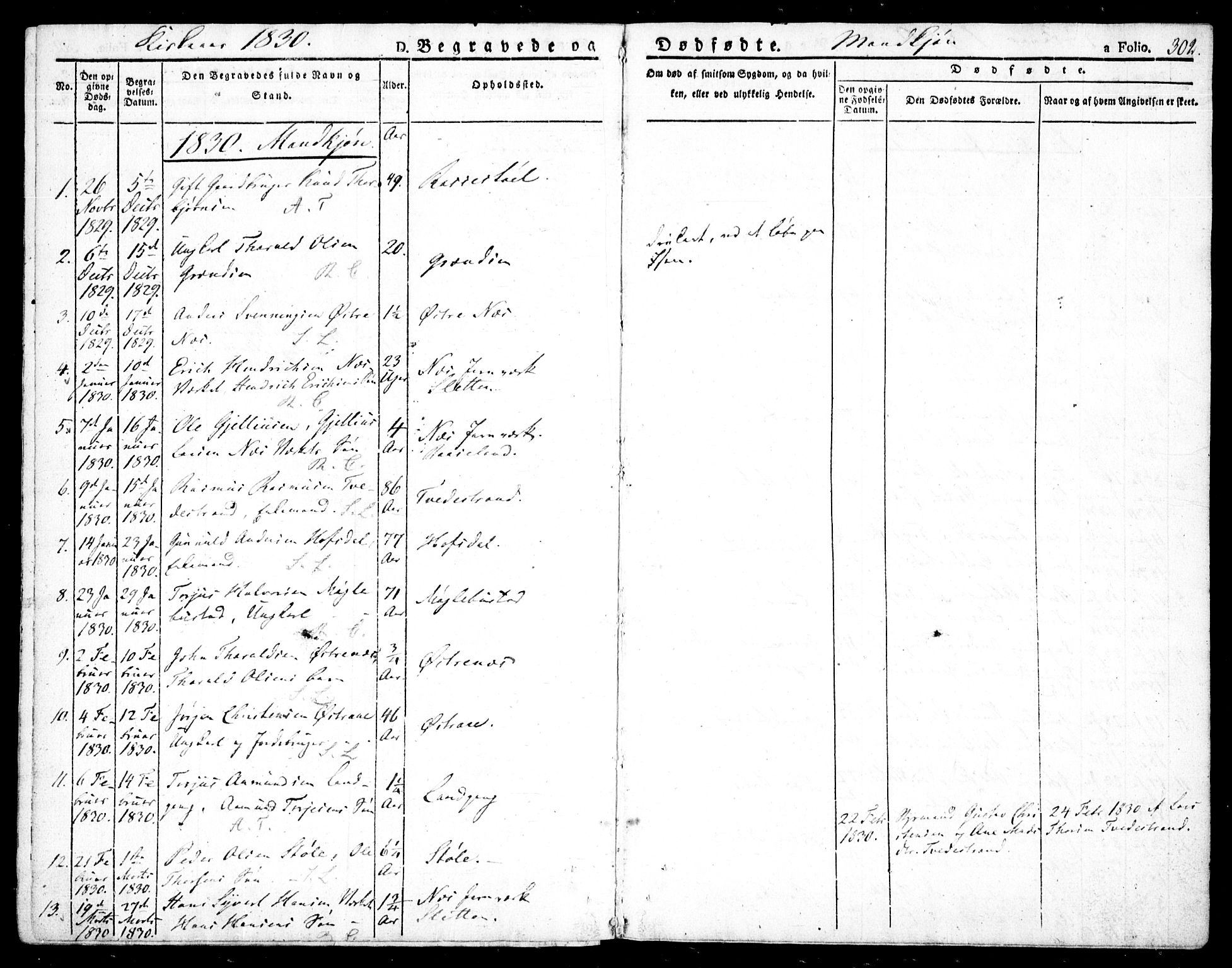 Holt sokneprestkontor, AV/SAK-1111-0021/F/Fa/L0006: Parish register (official) no. A 6, 1820-1835, p. 302