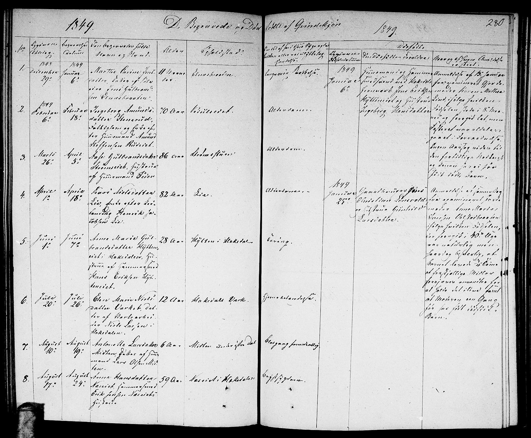 Nittedal prestekontor Kirkebøker, SAO/A-10365a/F/Fa/L0004: Parish register (official) no. I 4, 1836-1849, p. 280