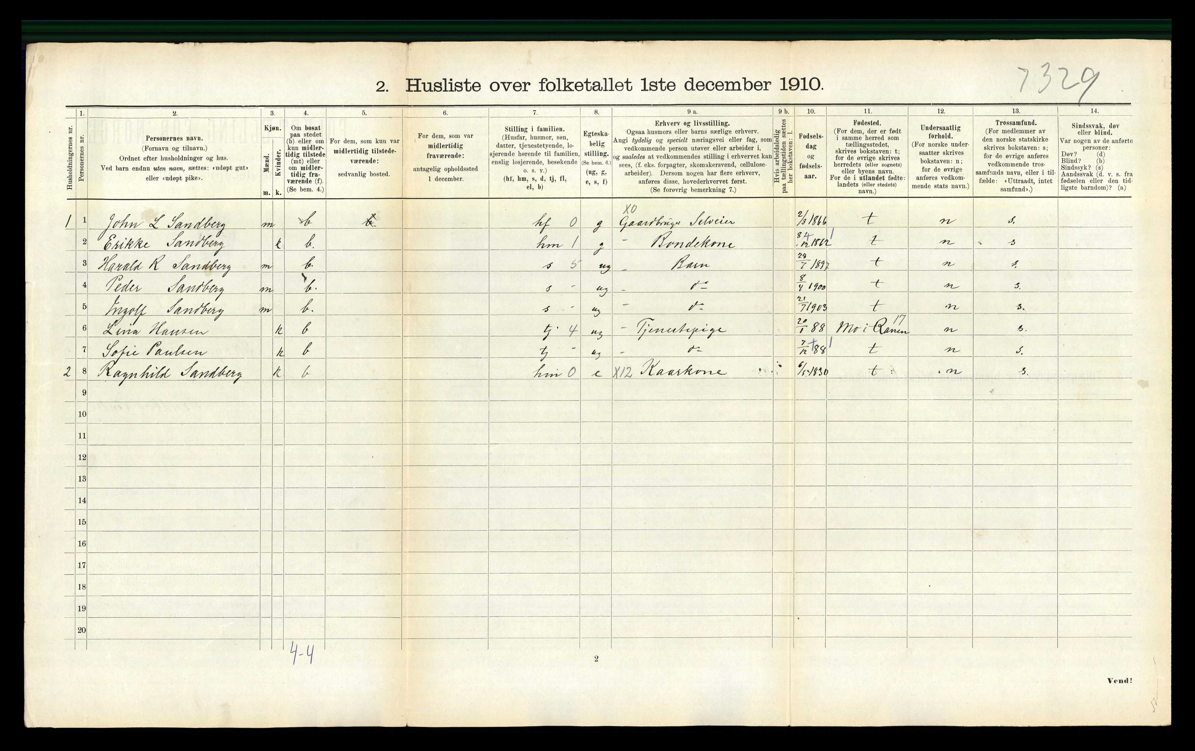 RA, 1910 census for Skogn, 1910, p. 321