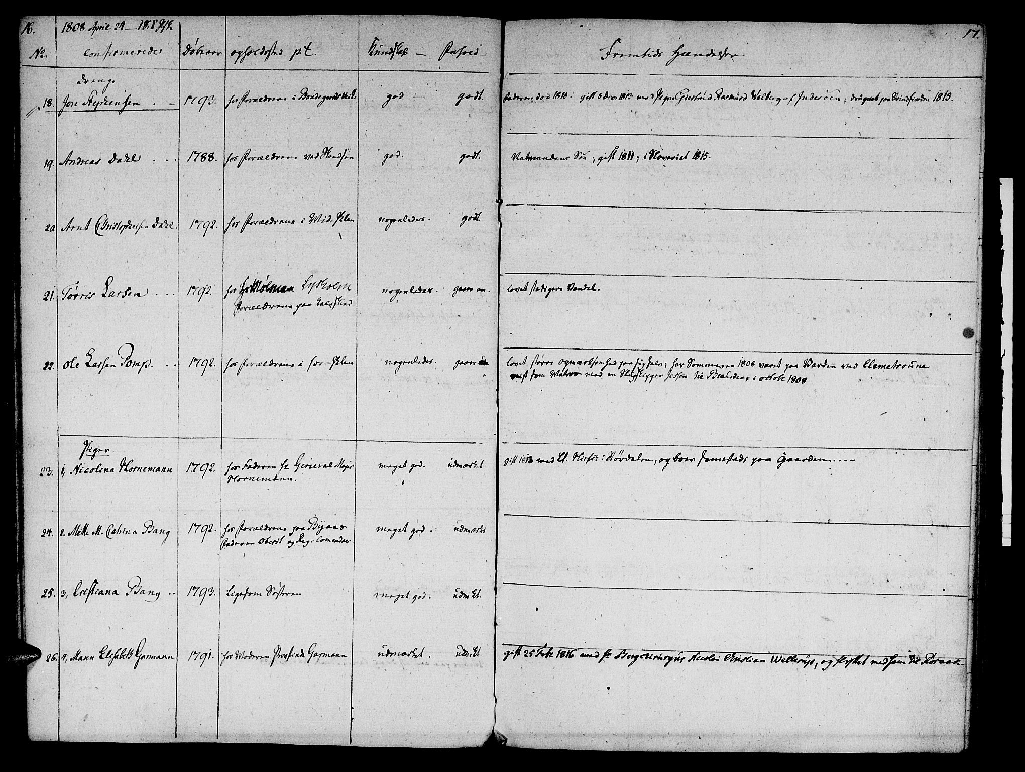 Ministerialprotokoller, klokkerbøker og fødselsregistre - Sør-Trøndelag, AV/SAT-A-1456/601/L0069: Curate's parish register no. 601B02, 1807-1836, p. 16-17