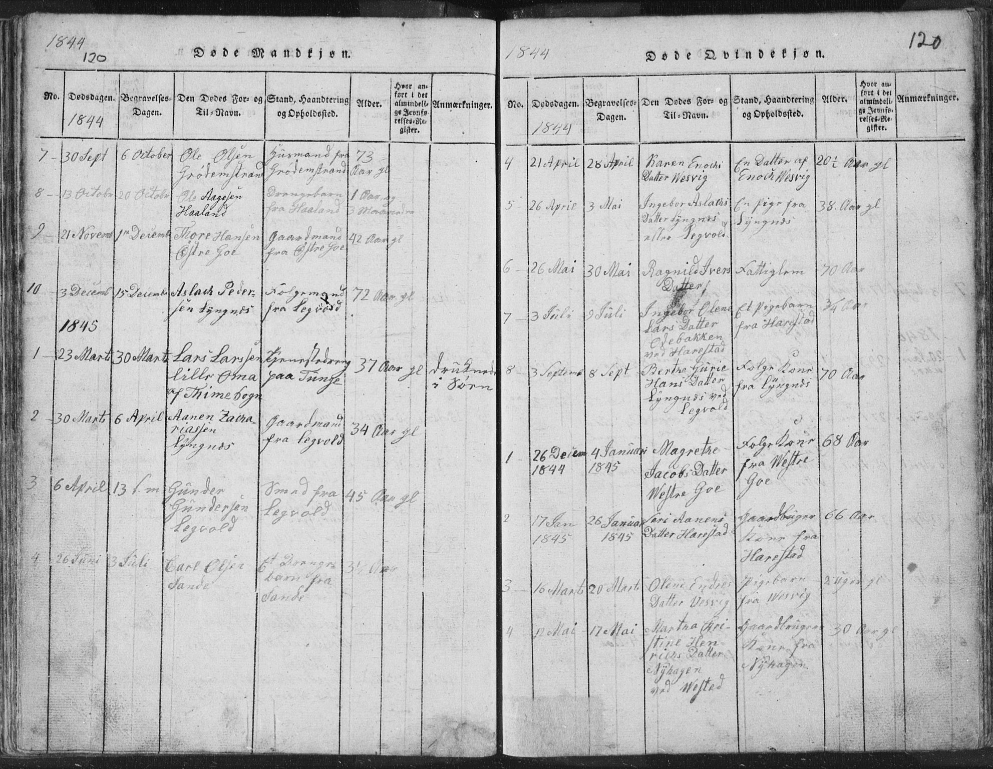 Hetland sokneprestkontor, SAST/A-101826/30/30BA/L0001: Parish register (official) no. A 1, 1816-1856, p. 120