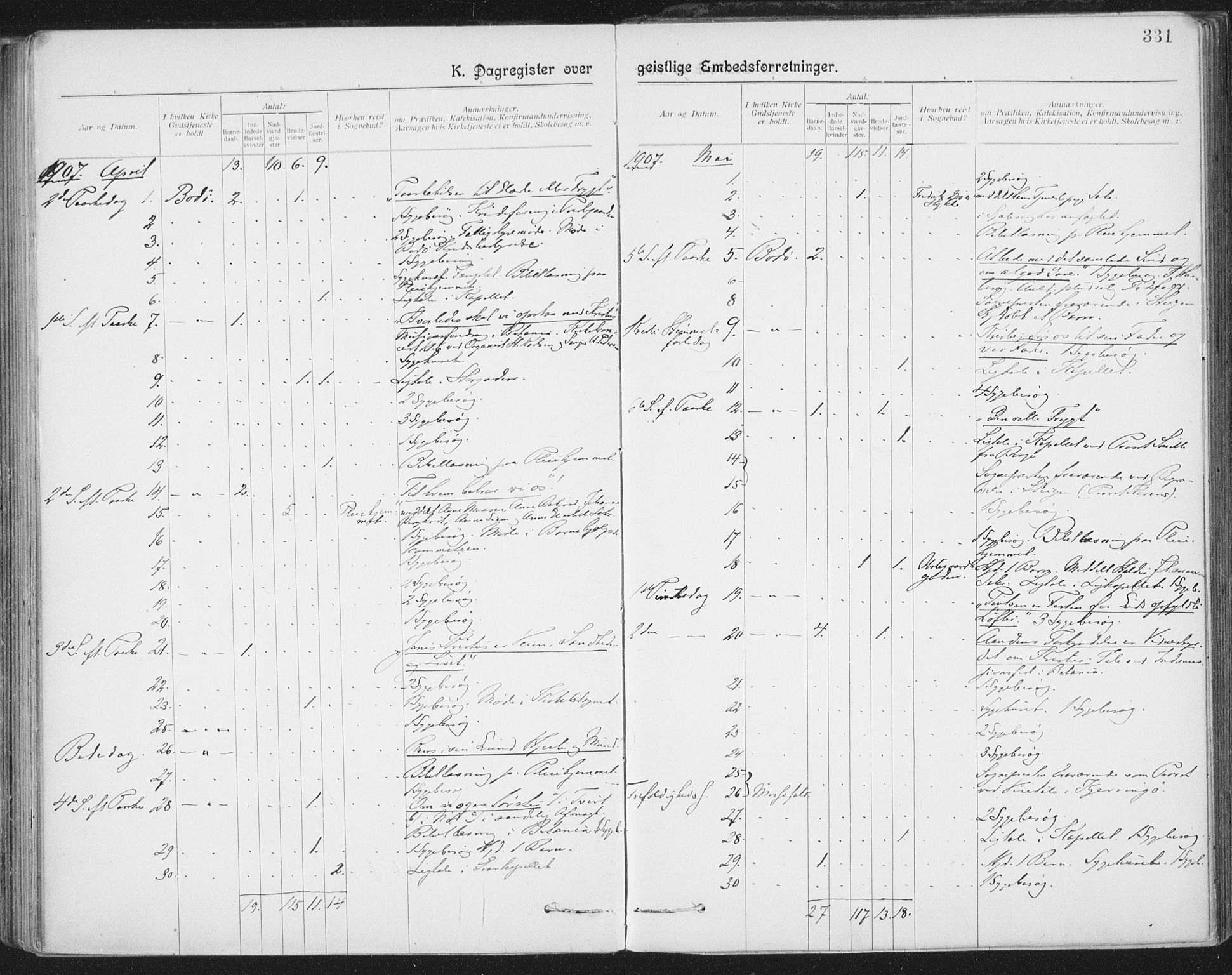 Ministerialprotokoller, klokkerbøker og fødselsregistre - Nordland, AV/SAT-A-1459/801/L0012: Parish register (official) no. 801A12, 1900-1916, p. 331