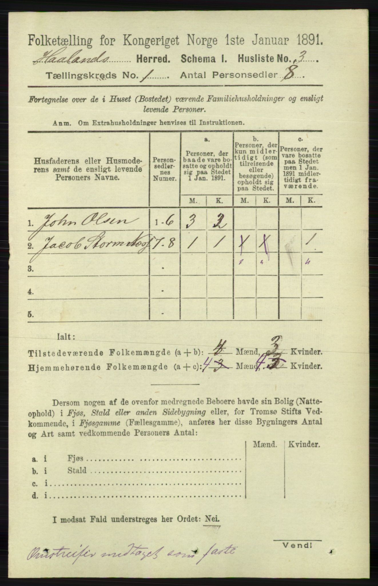 RA, 1891 census for 1124 Haaland, 1891, p. 26