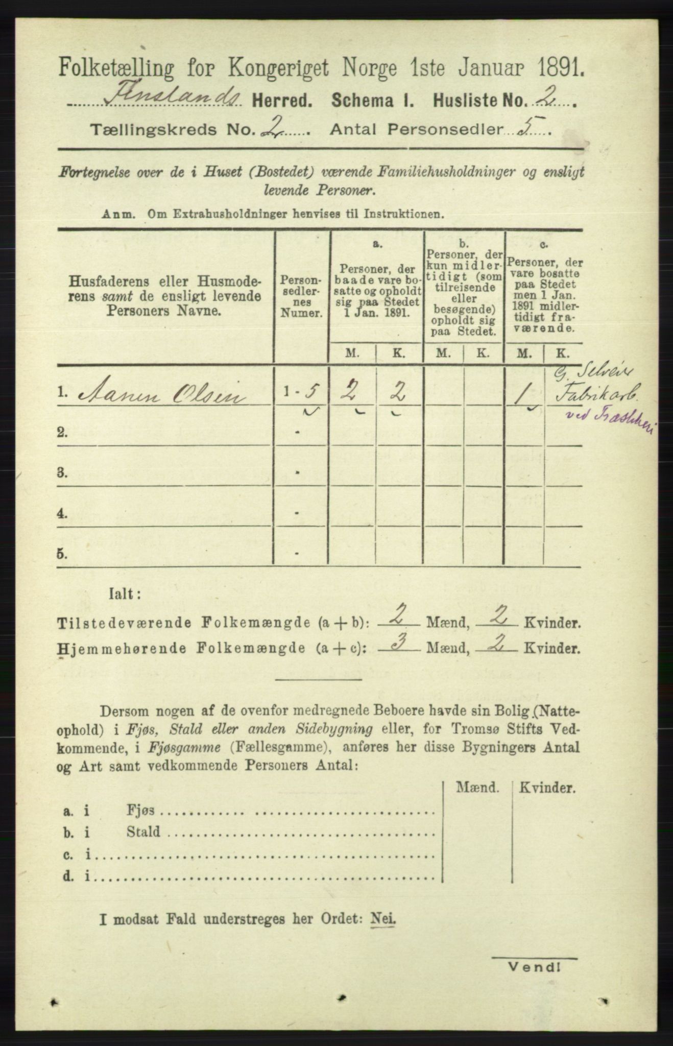 RA, 1891 census for 1023 Finsland, 1891, p. 374