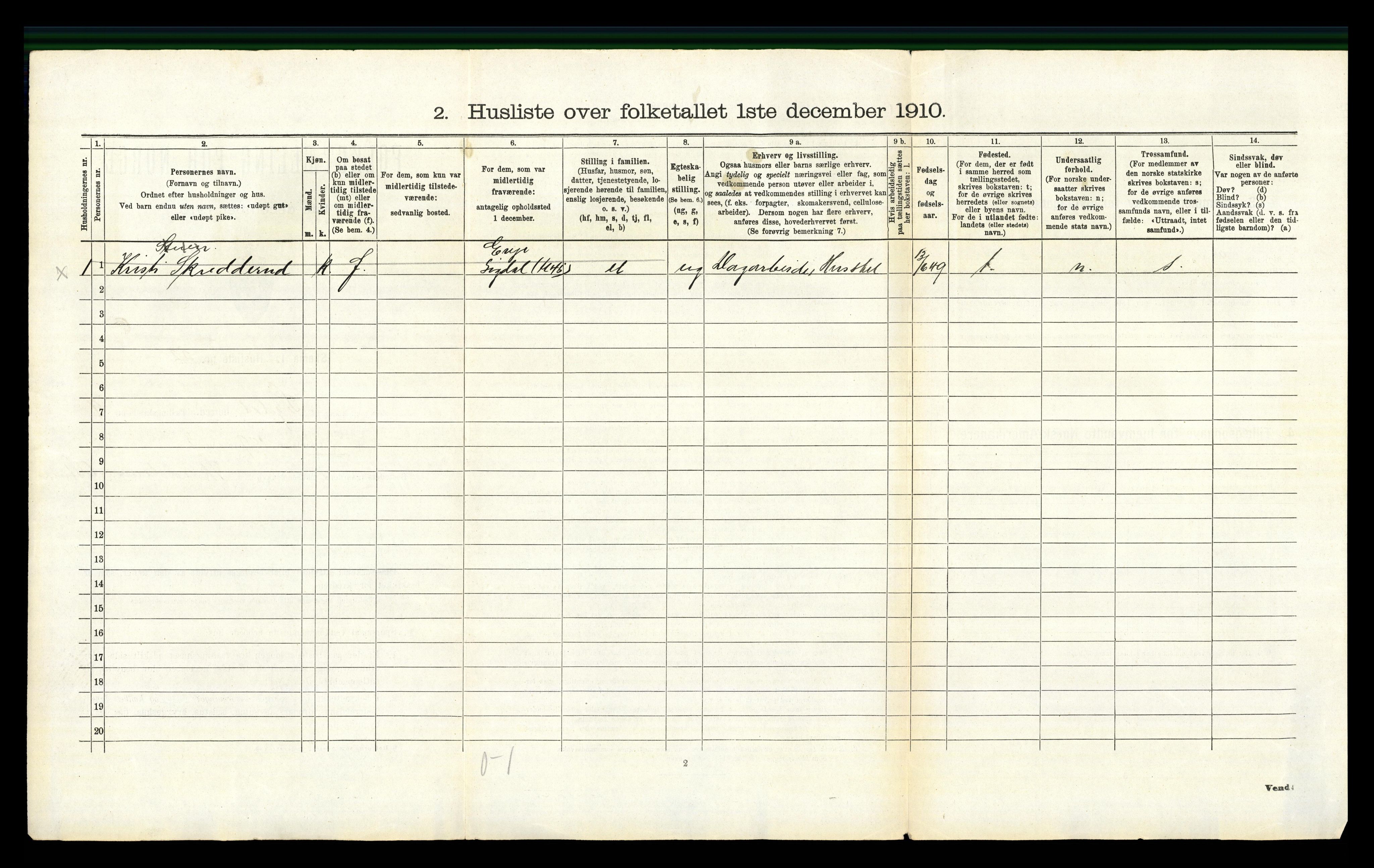 RA, 1910 census for Sigdal, 1910, p. 1031