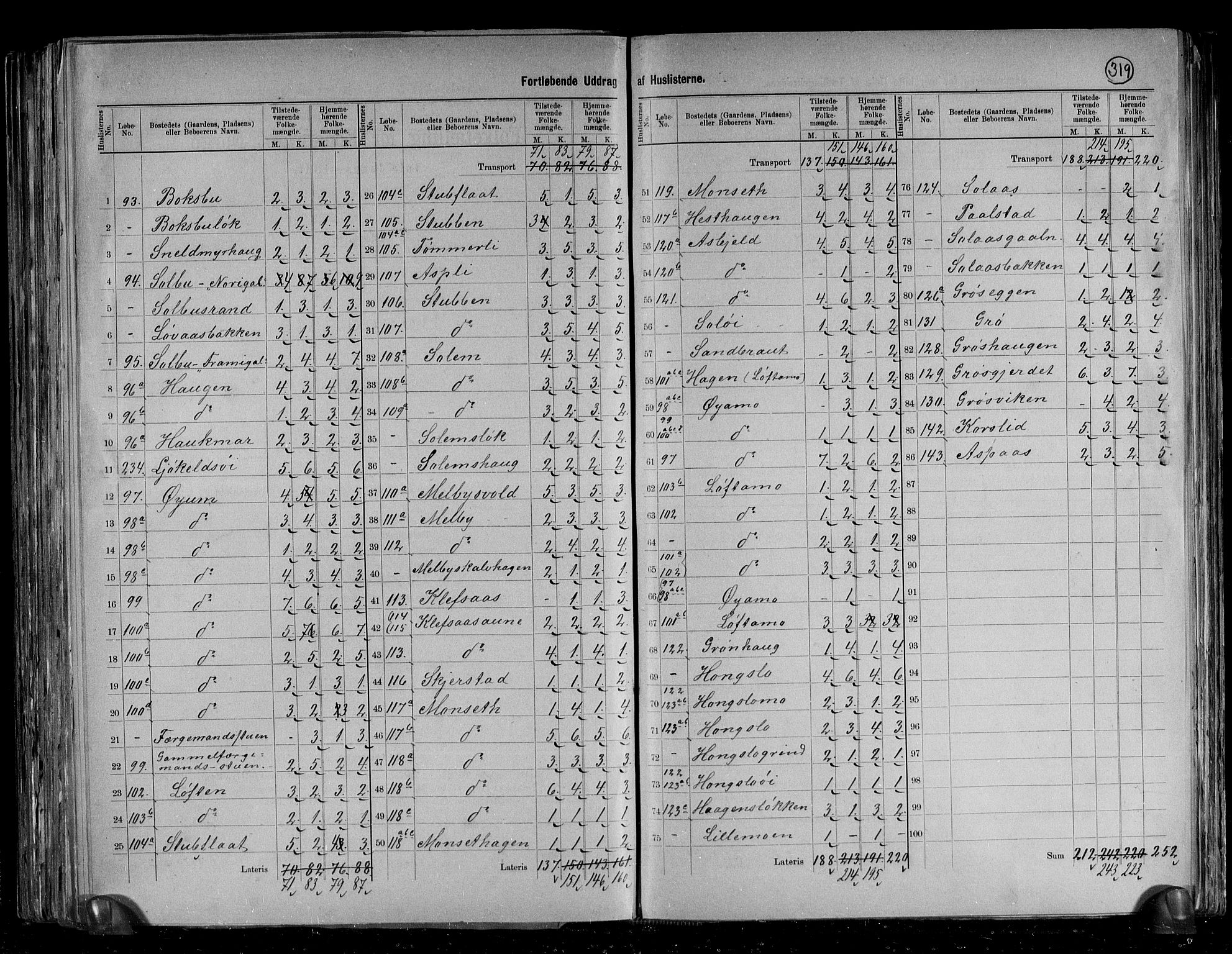 RA, 1891 census for 1638 Orkdal, 1891, p. 18