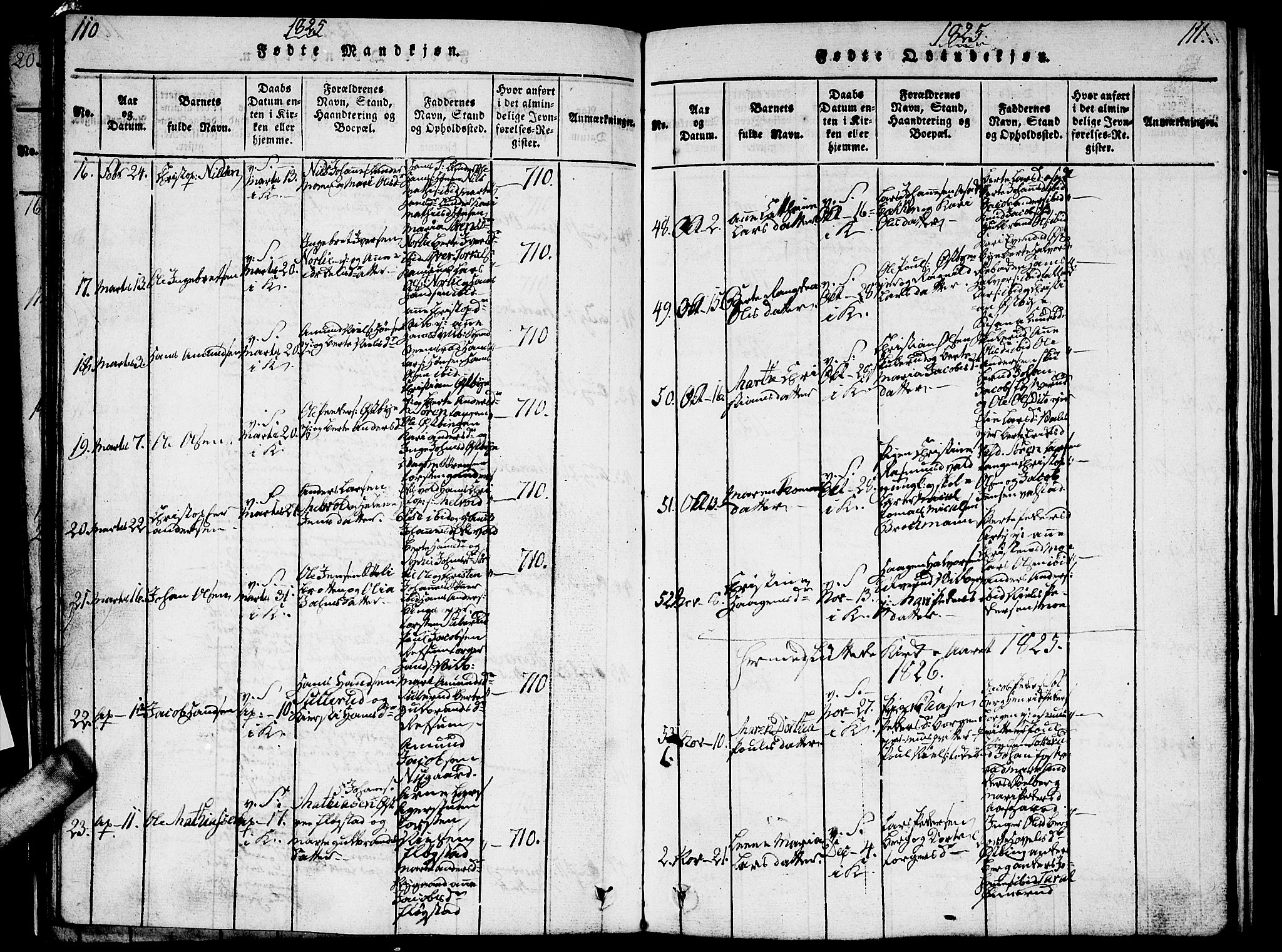 Sørum prestekontor Kirkebøker, AV/SAO-A-10303/G/Ga/L0001: Parish register (copy) no. I 1, 1814-1829, p. 110-111