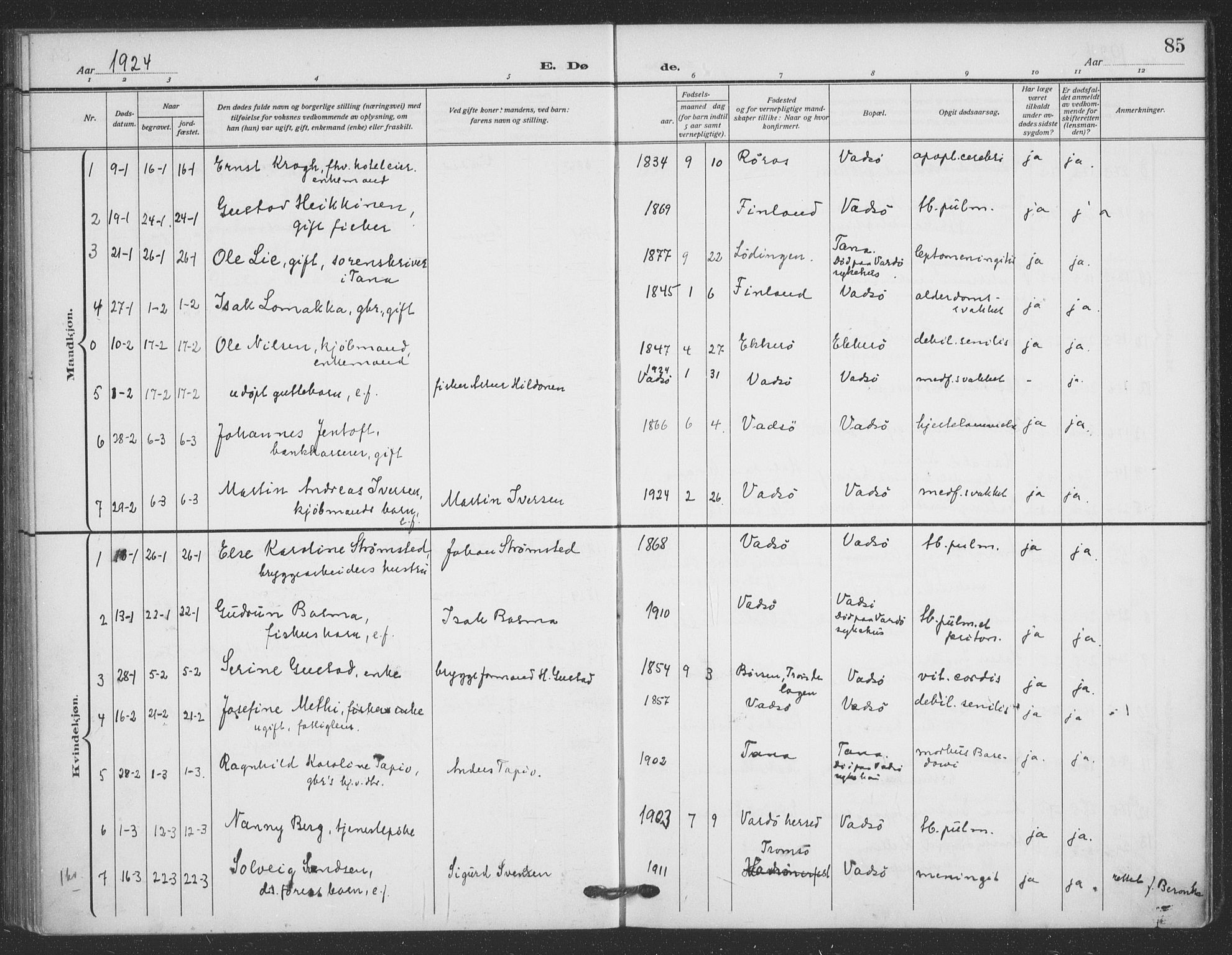 Vadsø sokneprestkontor, SATØ/S-1325/H/Ha/L0008kirke: Parish register (official) no. 8, 1912-1930, p. 85