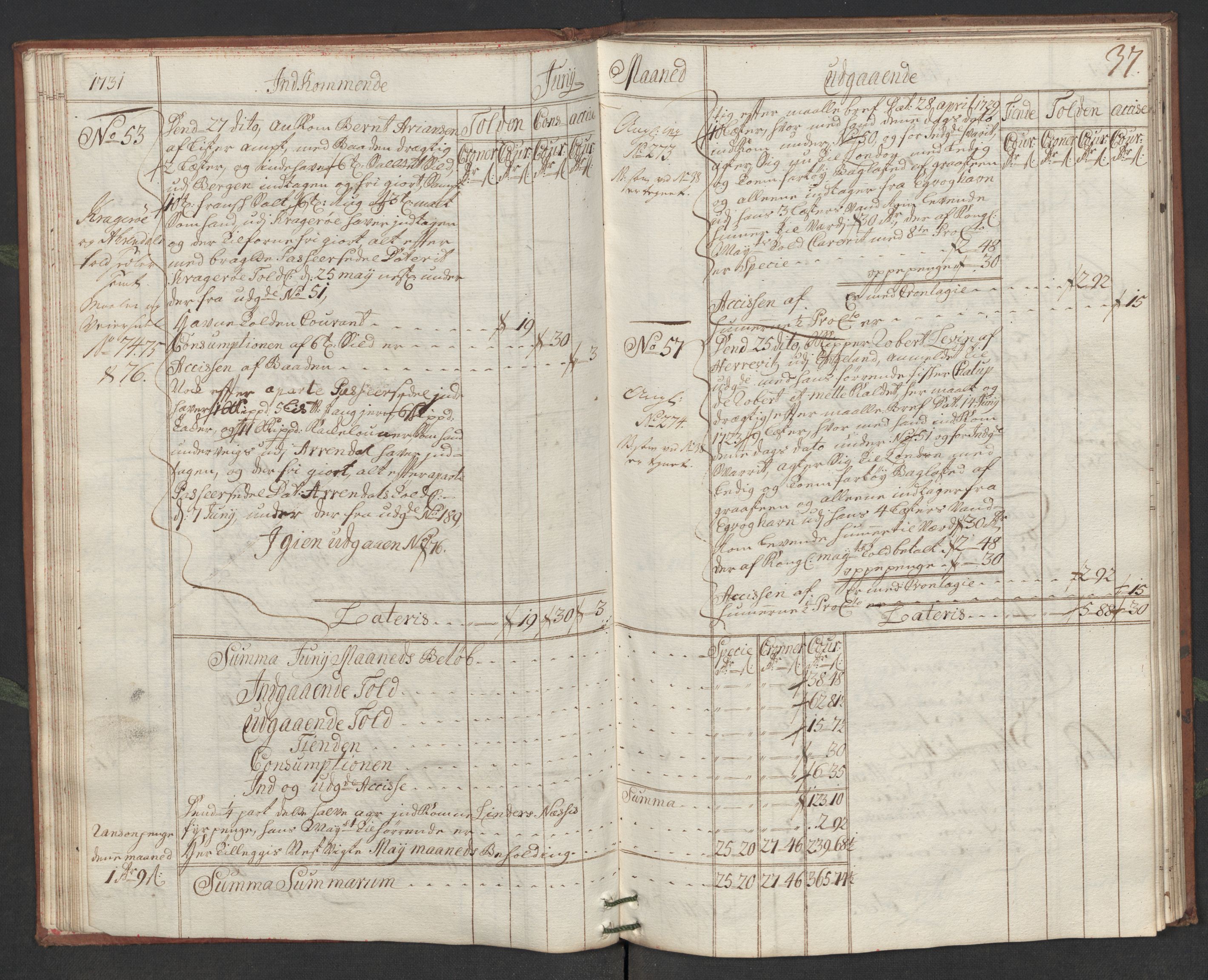 Generaltollkammeret, tollregnskaper, AV/RA-EA-5490/R19/L0006/0001: Tollregnskaper Flekkefjord / Hovedtollbok, 1731, p. 36b-37a