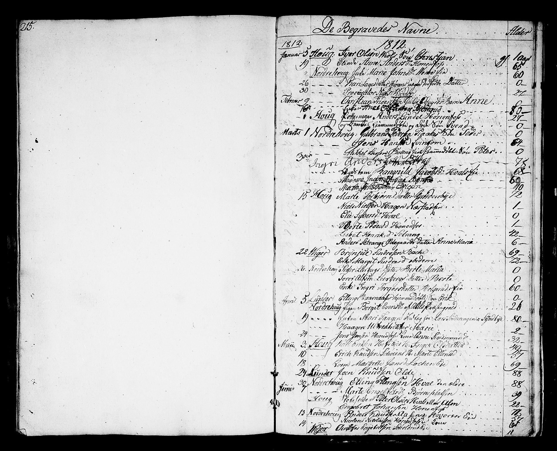 Norderhov kirkebøker, SAKO/A-237/F/Fa/L0007: Parish register (official) no. 7, 1812-1814, p. 215