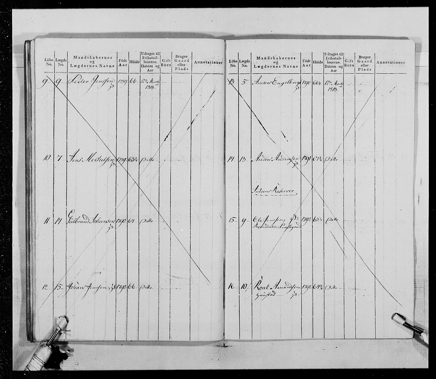 Generalitets- og kommissariatskollegiet, Det kongelige norske kommissariatskollegium, AV/RA-EA-5420/E/Eh/L0014: 3. Sønnafjelske dragonregiment, 1776-1813, p. 81