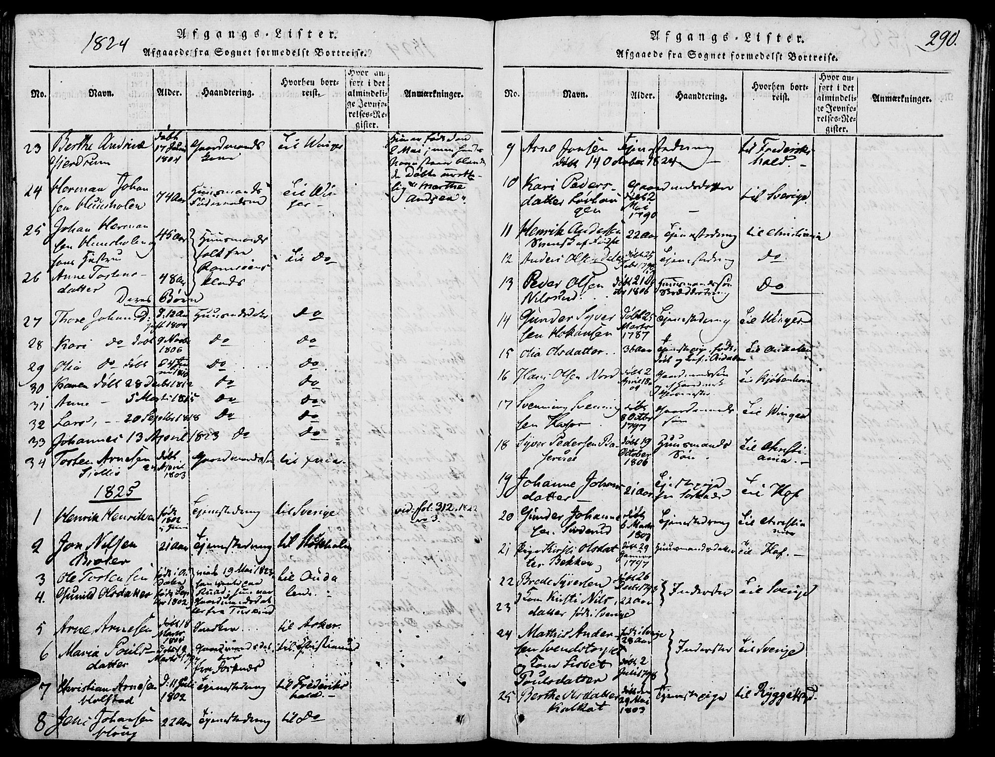 Grue prestekontor, SAH/PREST-036/H/Ha/Haa/L0006: Parish register (official) no. 6, 1814-1830, p. 290