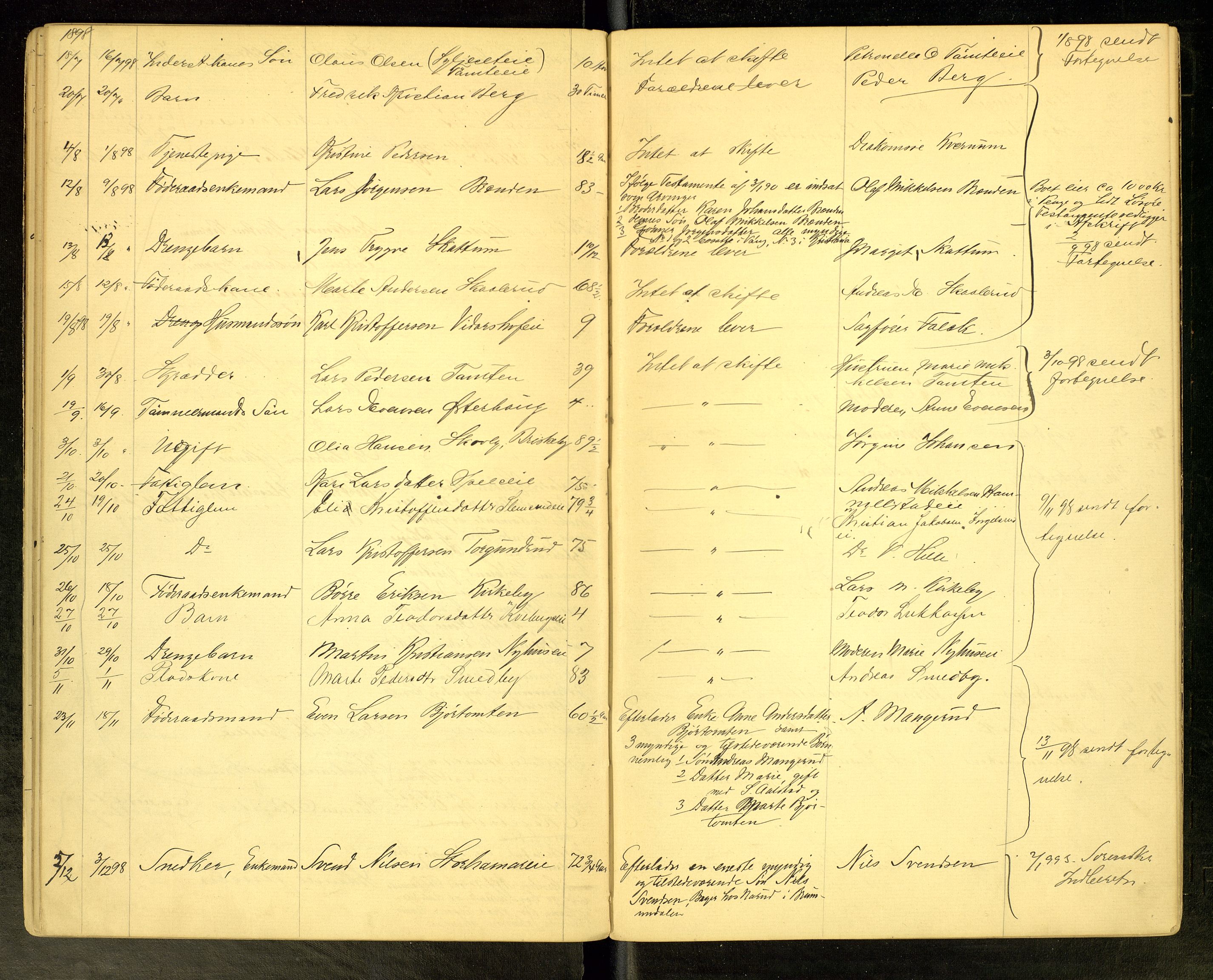 Vang, Hedmark, lensmannskontor, AV/SAH-LHV-018/H/Ha/L0004: Dødsfallsprotokoll, 1894-1900