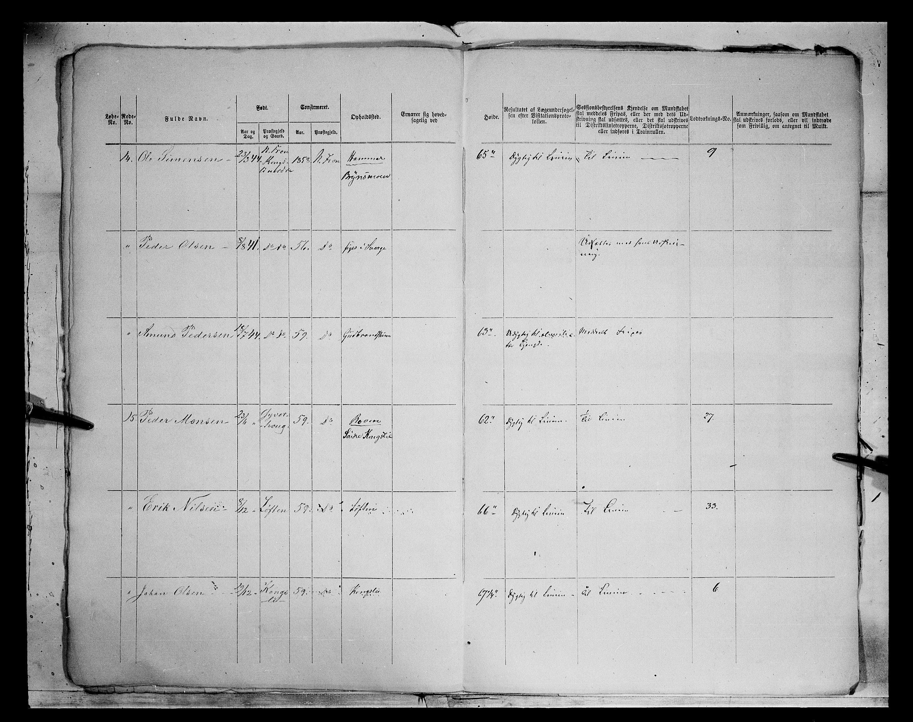 Fylkesmannen i Oppland, SAH/FYO-002/1/K/Kg/L1174: Fron, Nordre og Søndre Fron, Vågå, 1860-1879, p. 96