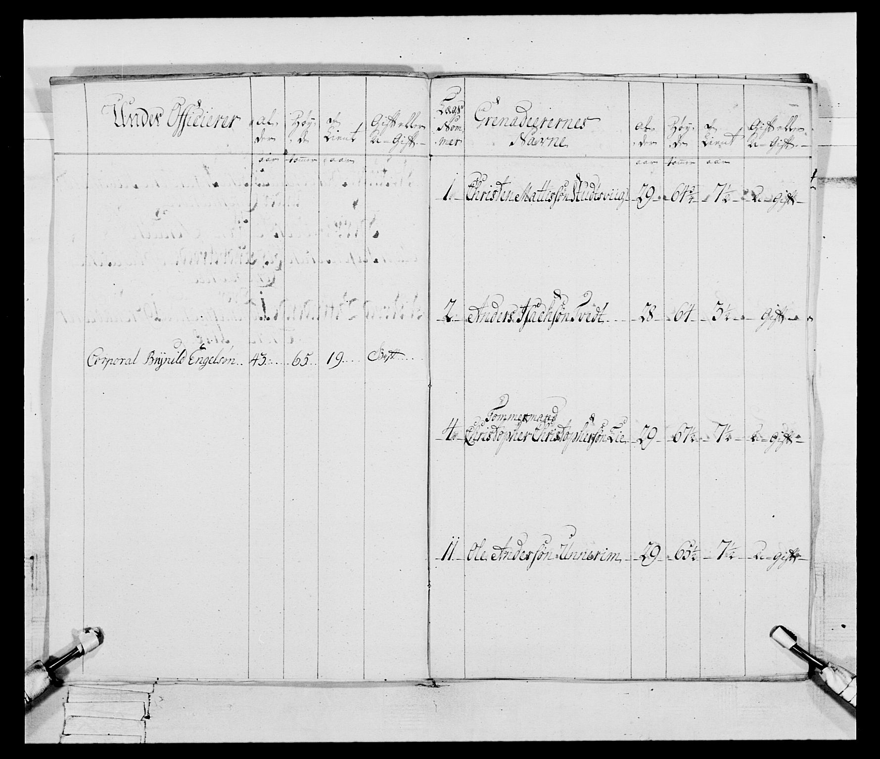 Generalitets- og kommissariatskollegiet, Det kongelige norske kommissariatskollegium, AV/RA-EA-5420/E/Eh/L0094: 2. Bergenhusiske nasjonale infanteriregiment, 1776-1779, p. 26