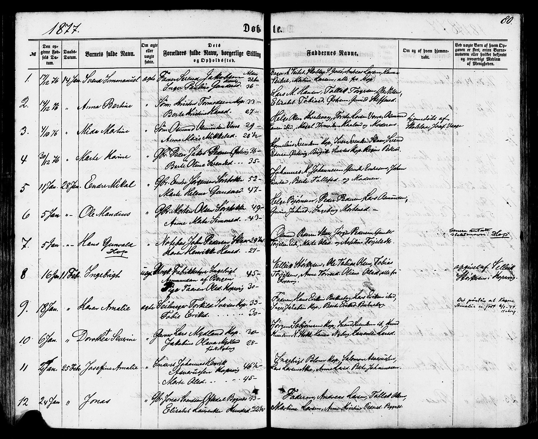 Avaldsnes sokneprestkontor, SAST/A -101851/H/Ha/Haa/L0011: Parish register (official) no. A 11, 1861-1880, p. 80