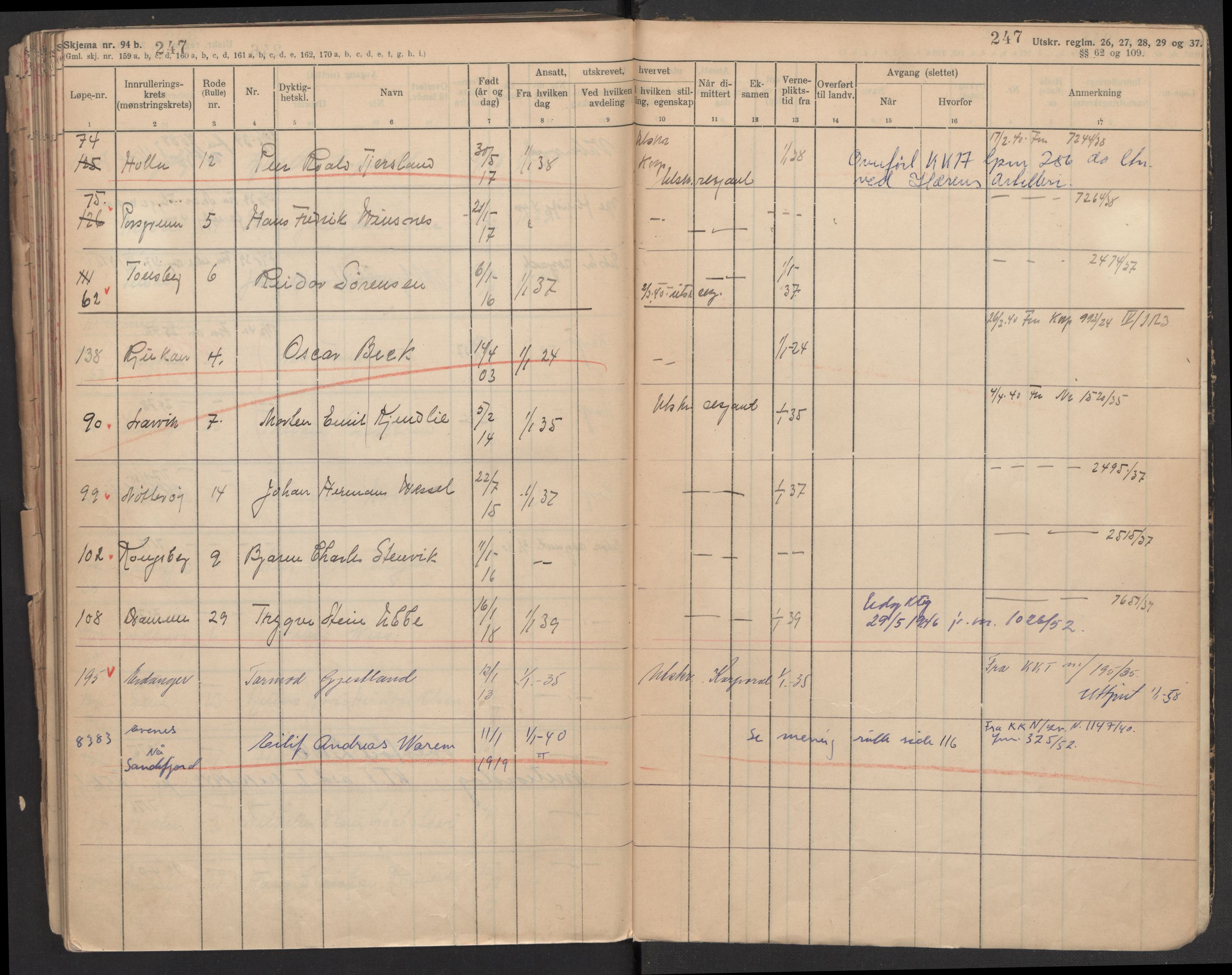 Forsvaret, Krigskommissariat Akershus, AV/RA-RAFA-1776/D/Da/L0917: --, 1930-1940