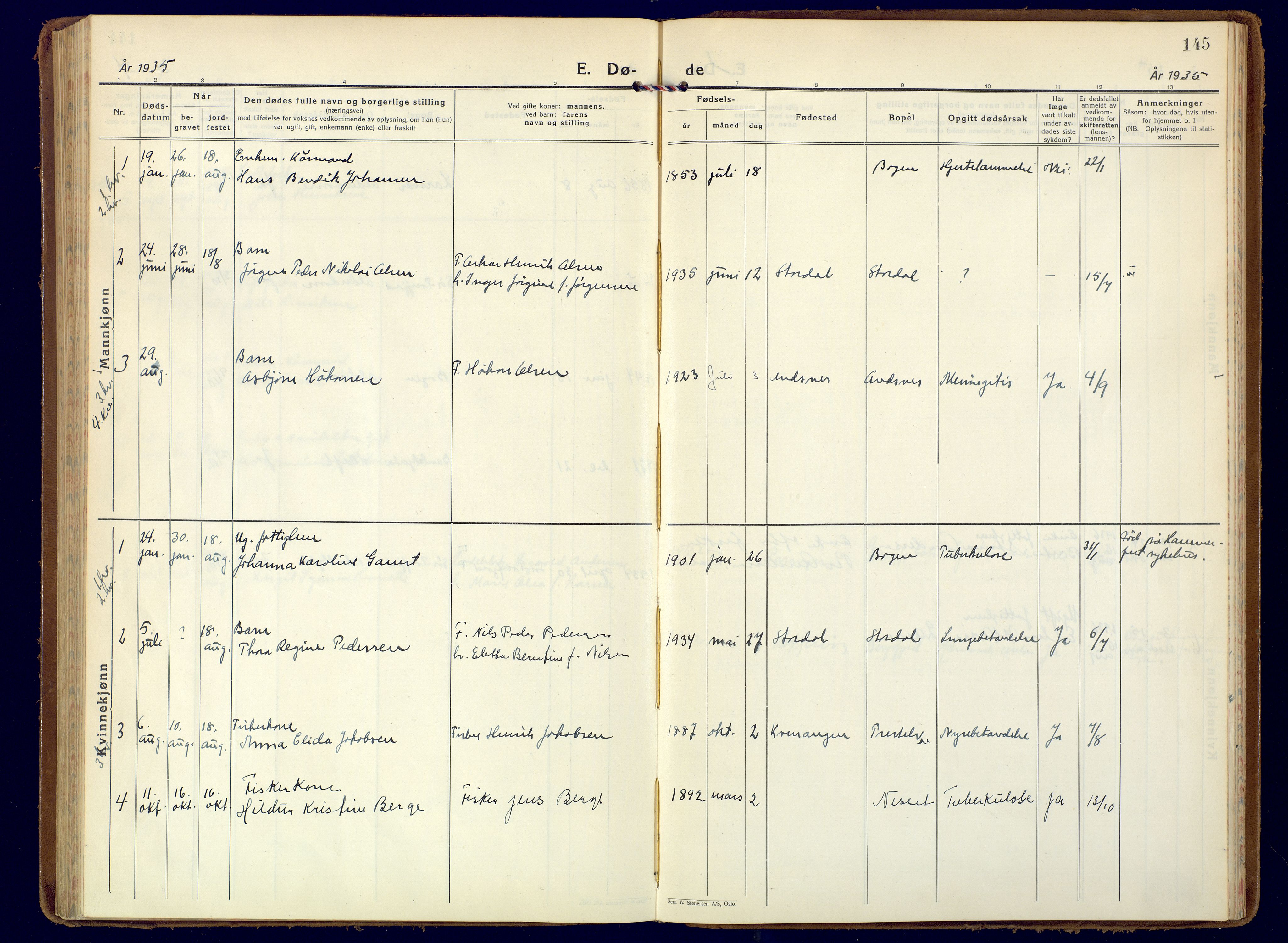 Loppa sokneprestkontor, AV/SATØ-S-1339/H/Ha/L0014kirke: Parish register (official) no. 14, 1933-1942, p. 145