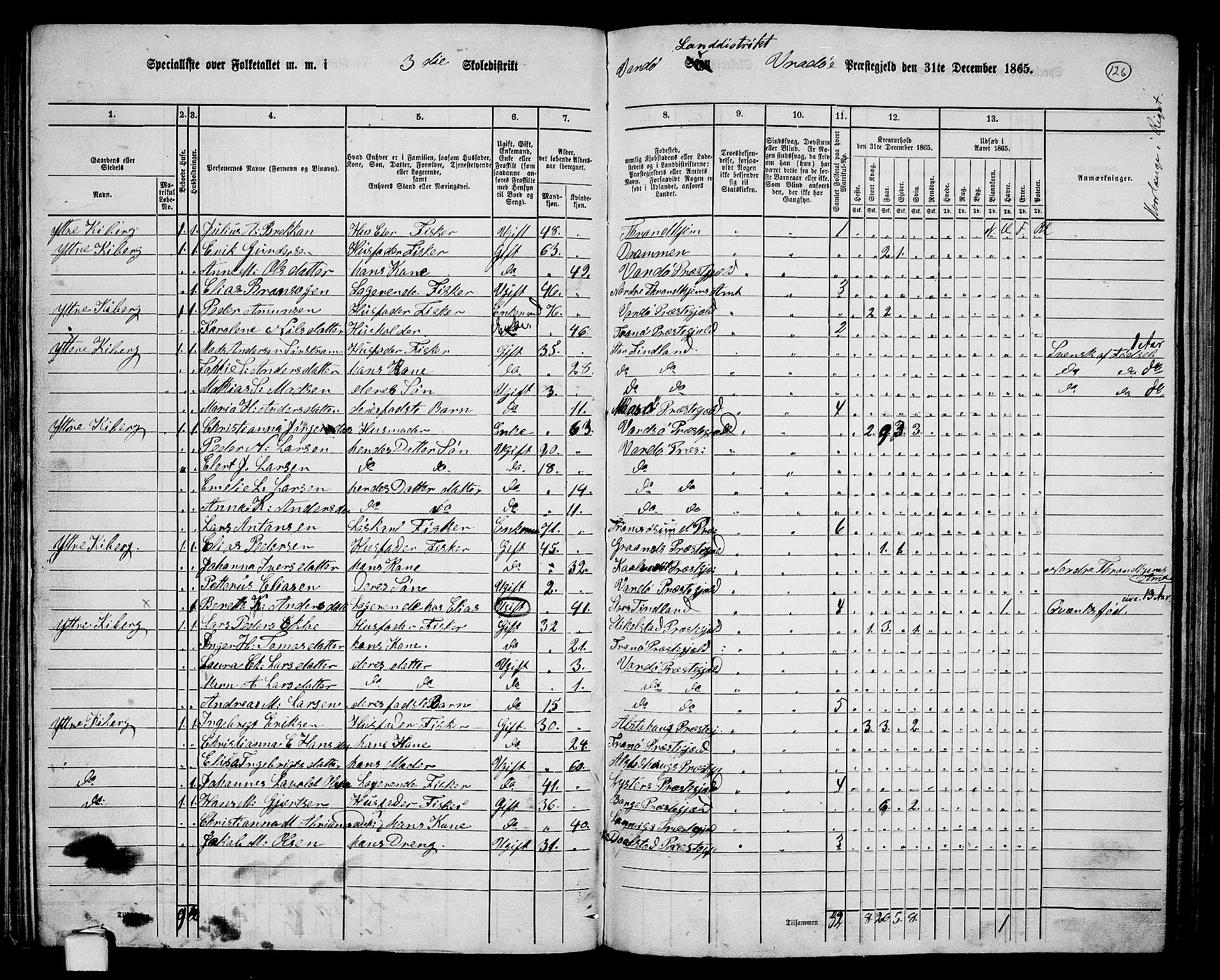 RA, 1865 census for Vardø/Vardø, 1865, p. 24