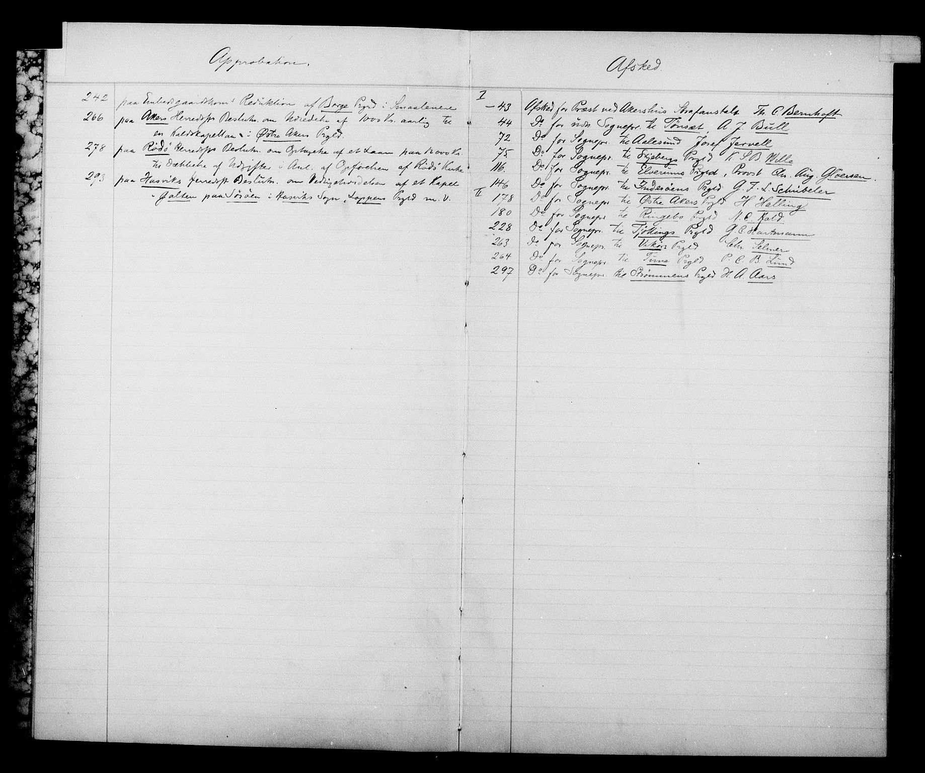 Kirke- og undervisningsdepartementet, Kontoret  for kirke og geistlighet A, AV/RA-S-1007/A/Aa/L0228: Register, 1885