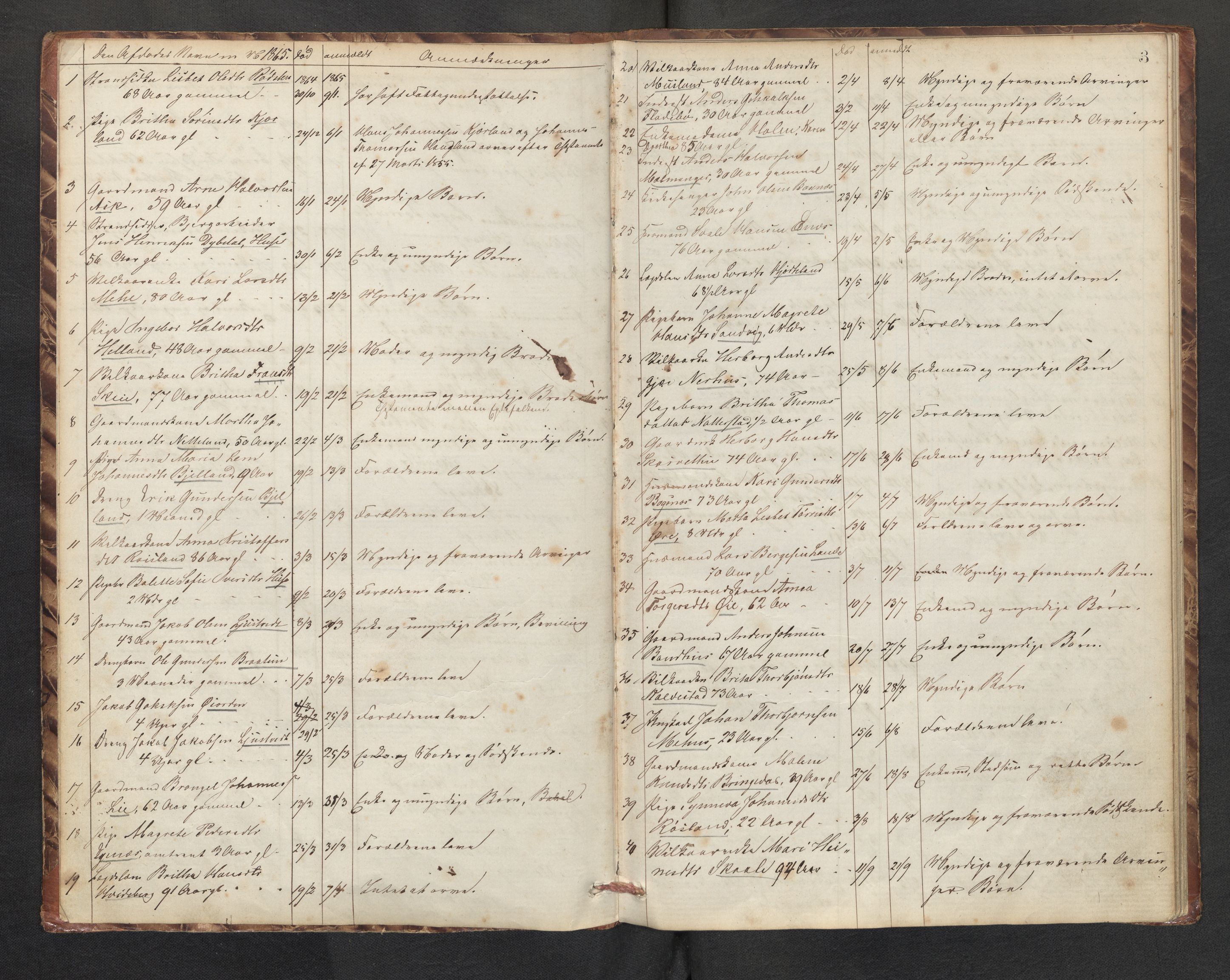 Lensmannen i Kvinnherad, AV/SAB-A-33301/1/0006/L0001: Dødsfallprotokoll, 1864-1890, p. 3