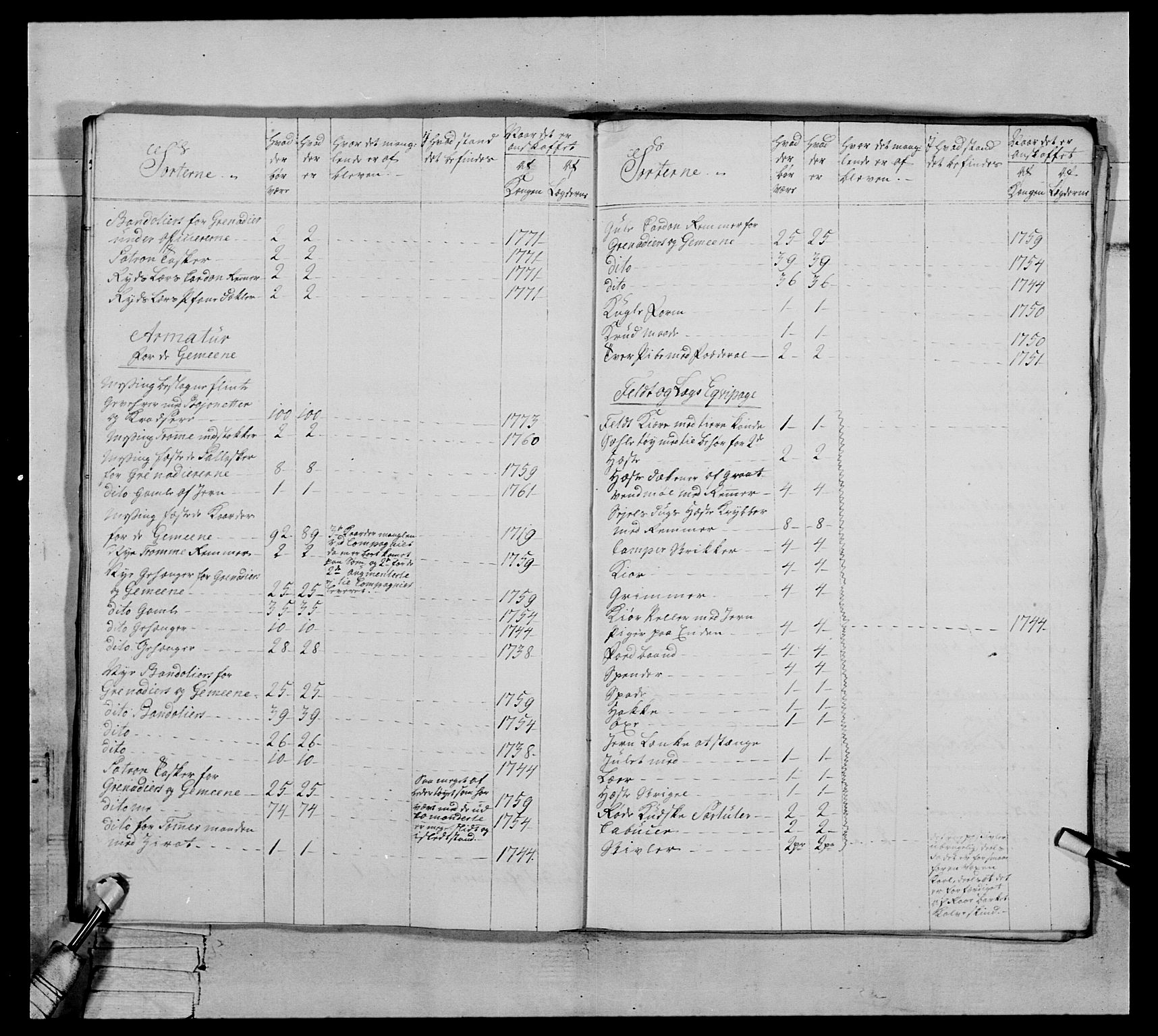 Generalitets- og kommissariatskollegiet, Det kongelige norske kommissariatskollegium, AV/RA-EA-5420/E/Eh/L0076: 2. Trondheimske nasjonale infanteriregiment, 1766-1773, p. 303