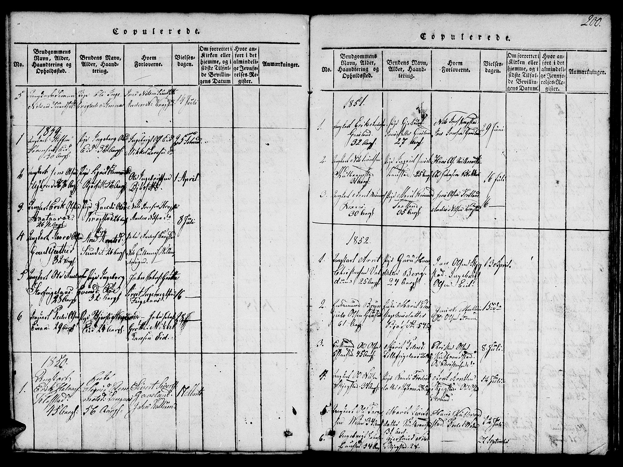 Ministerialprotokoller, klokkerbøker og fødselsregistre - Sør-Trøndelag, SAT/A-1456/694/L1130: Parish register (copy) no. 694C02, 1816-1857, p. 200