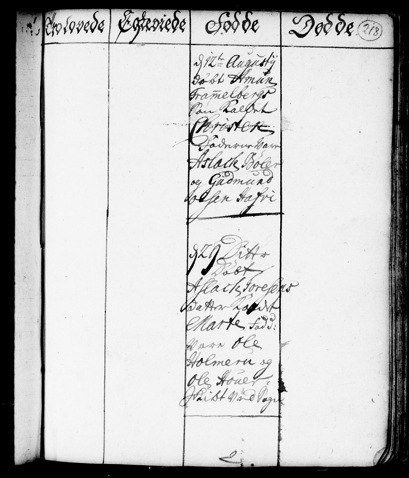 Spydeberg prestekontor Kirkebøker, AV/SAO-A-10924/F/Fa/L0001: Parish register (official) no. I 1, 1696-1738, p. 218