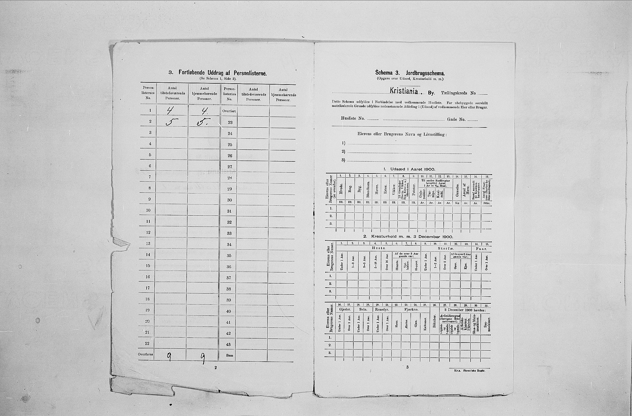 SAO, 1900 census for Kristiania, 1900, p. 42230