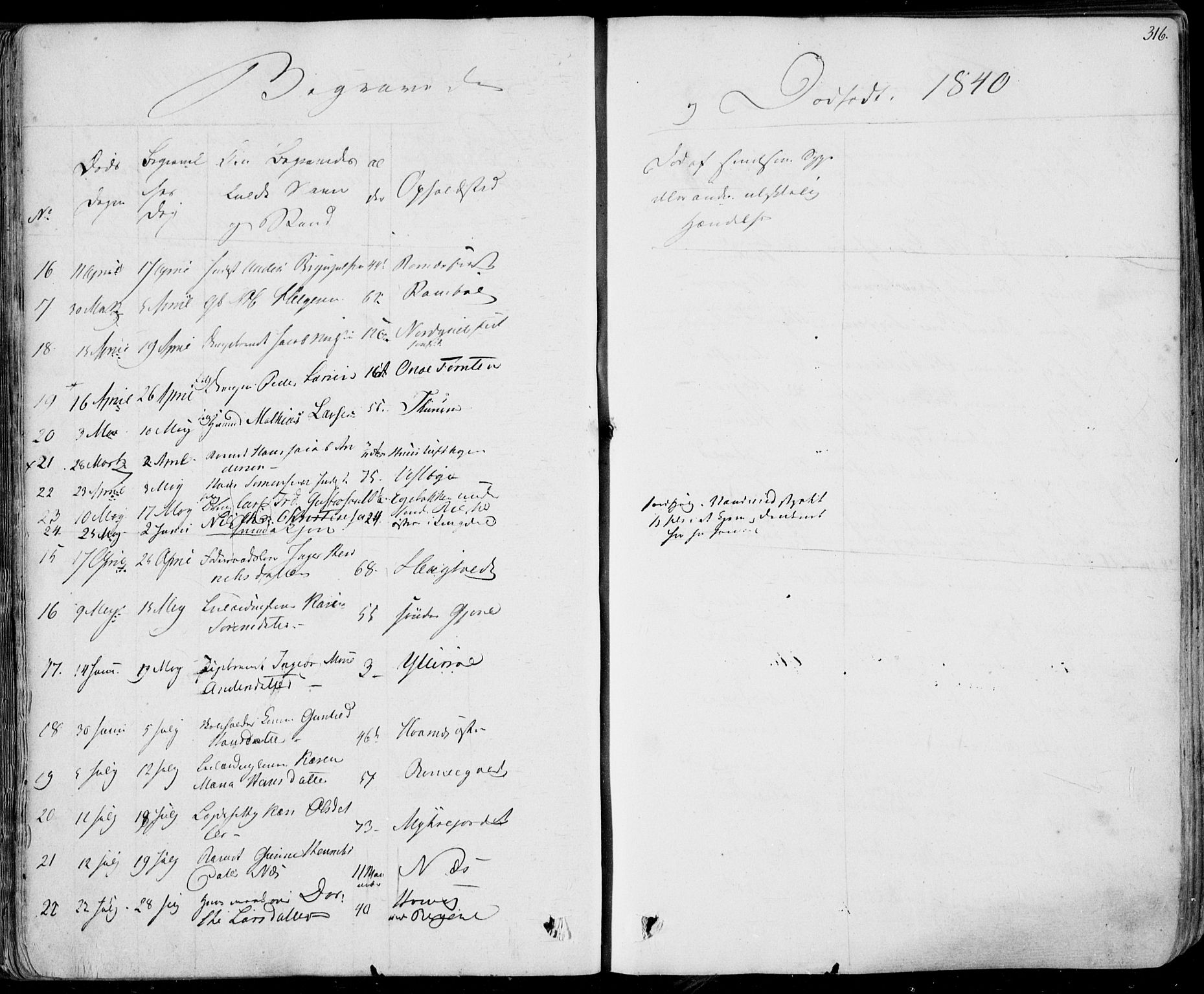 Hedrum kirkebøker, AV/SAKO-A-344/F/Fa/L0005: Parish register (official) no. I 5, 1835-1848, p. 316