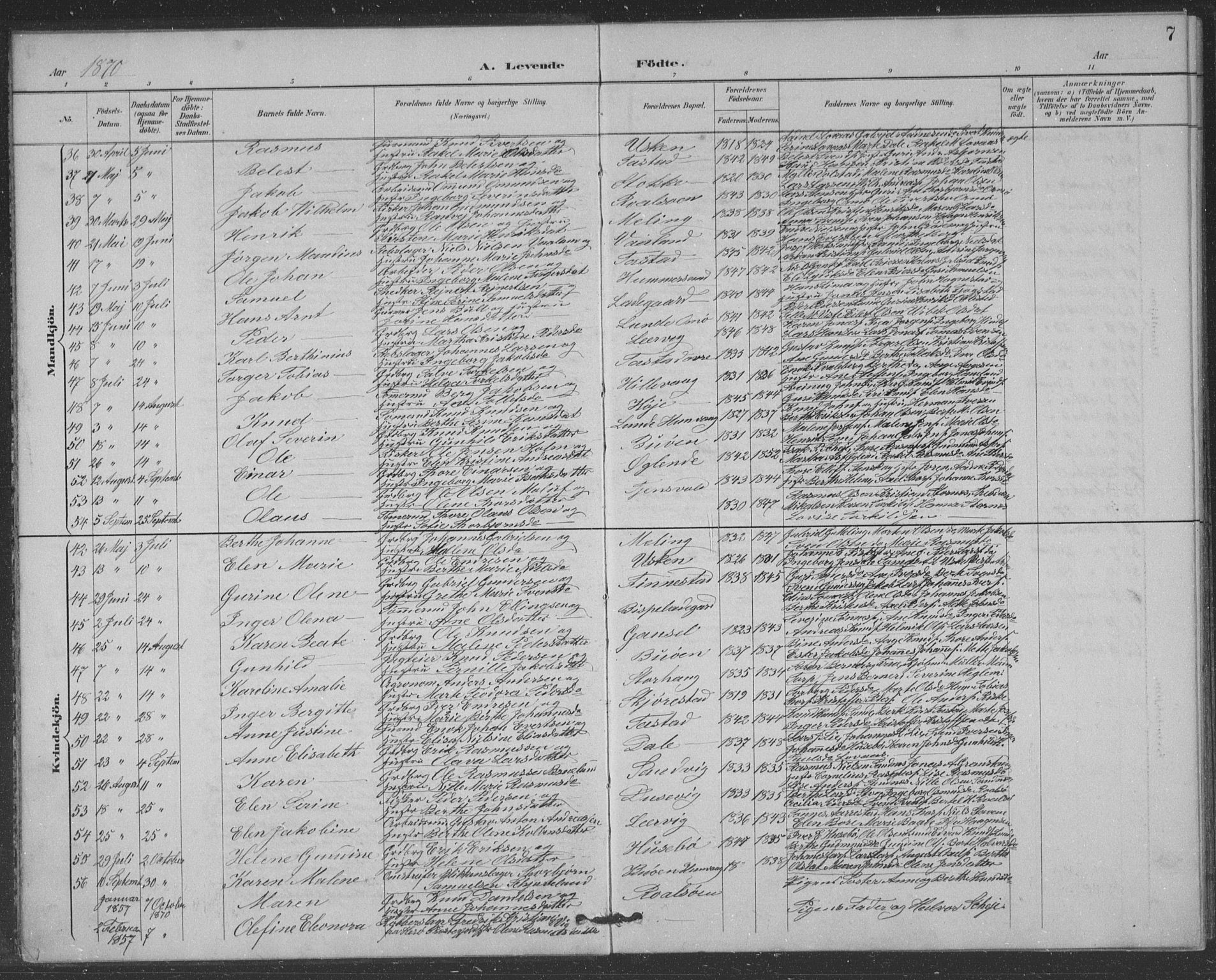 Hetland sokneprestkontor, AV/SAST-A-101826/30/30BB/L0004: Parish register (copy) no. B 4, 1869-1877, p. 7