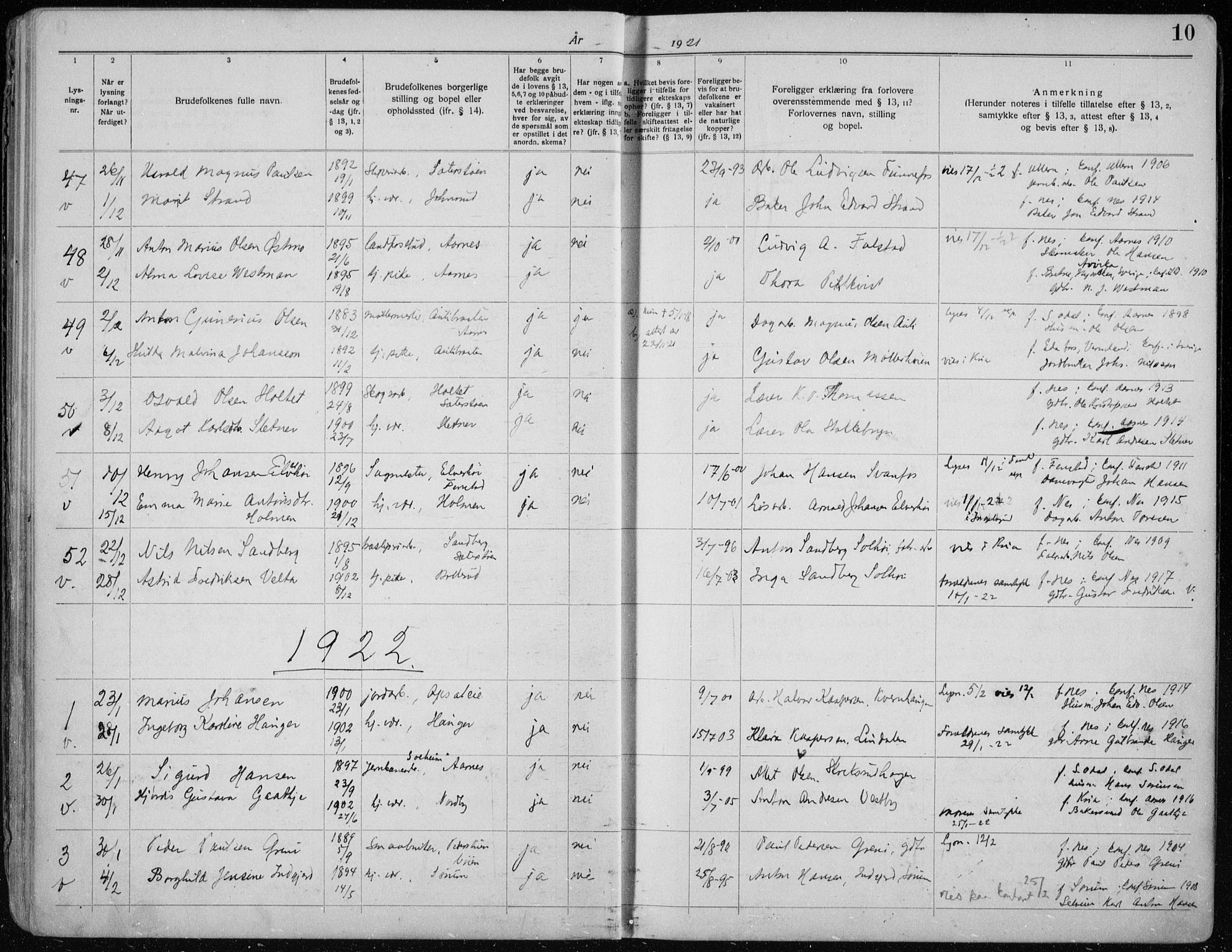 Nes prestekontor Kirkebøker, SAO/A-10410/H/L0001: Banns register no. 1, 1920-1941, p. 10