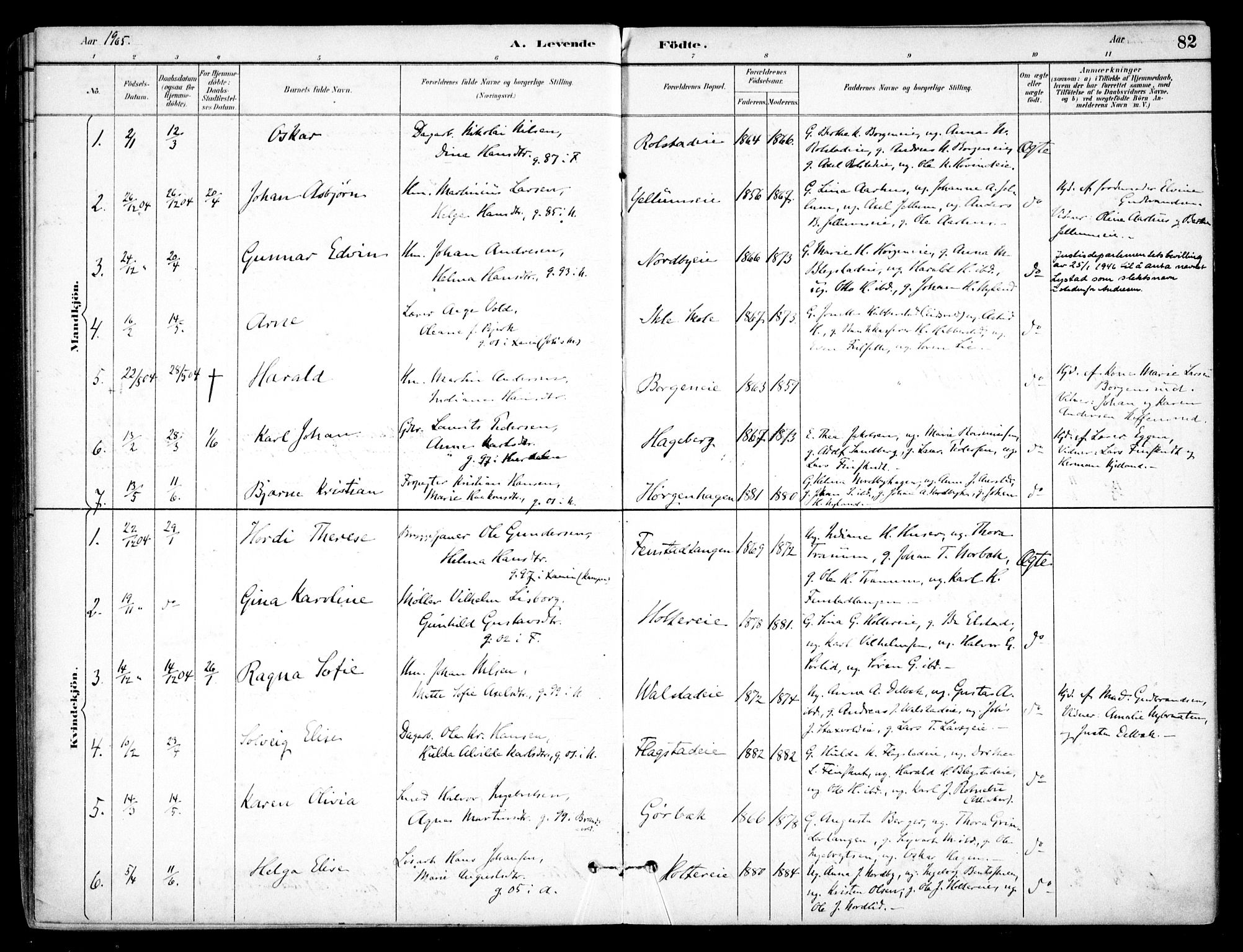 Nes prestekontor Kirkebøker, SAO/A-10410/F/Fb/L0002: Parish register (official) no. II 2, 1883-1918, p. 82