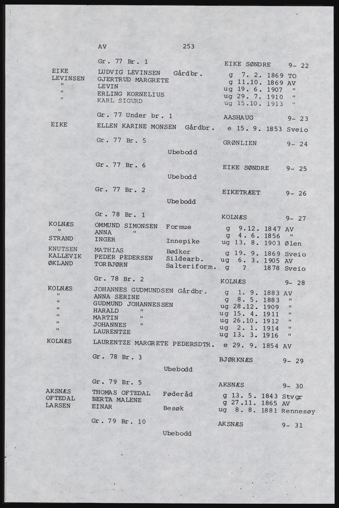 SAST, Copy of 1920 census for Karmøy, 1920, p. 271