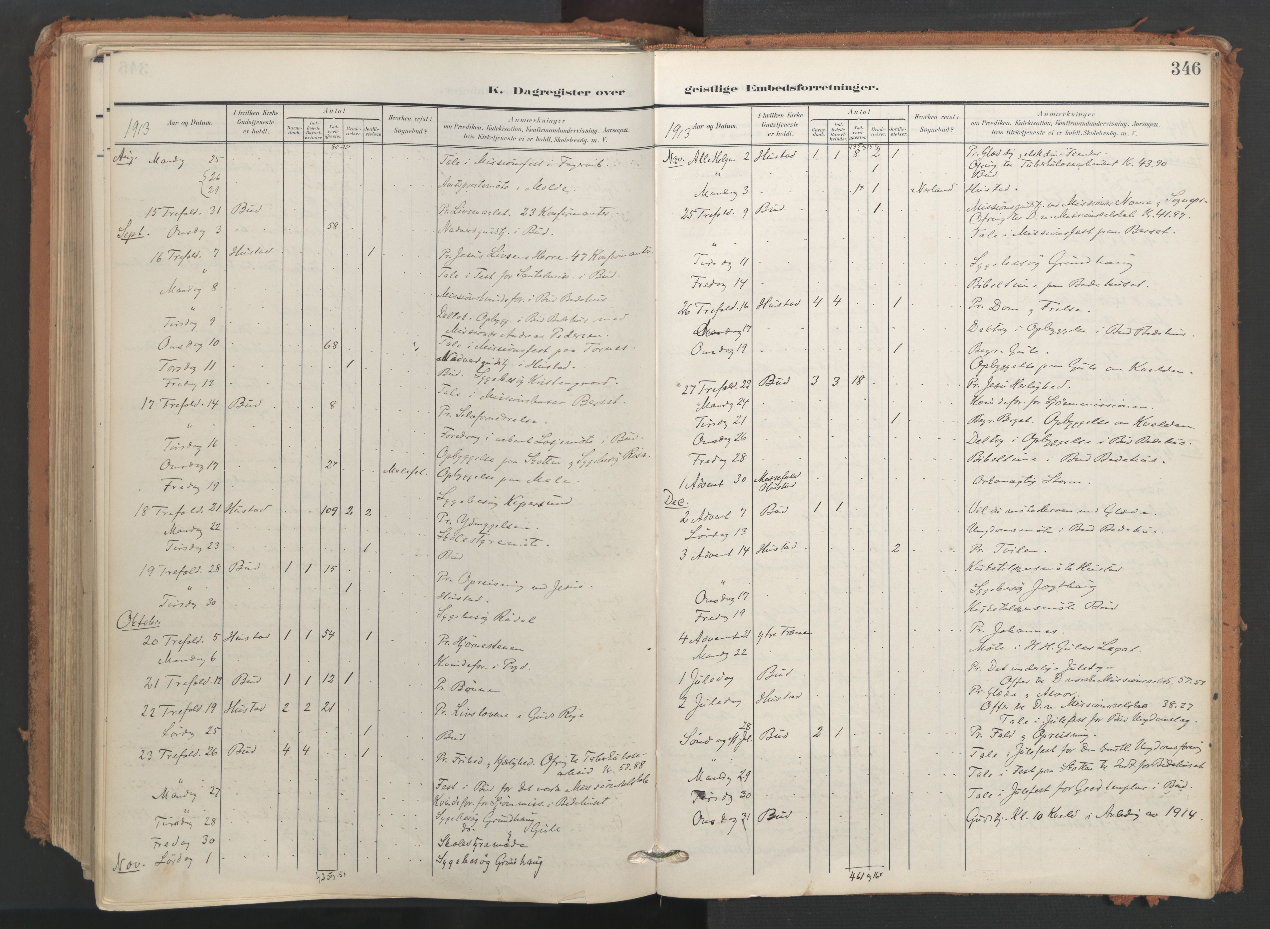 Ministerialprotokoller, klokkerbøker og fødselsregistre - Møre og Romsdal, SAT/A-1454/566/L0771: Parish register (official) no. 566A10, 1904-1929, p. 346