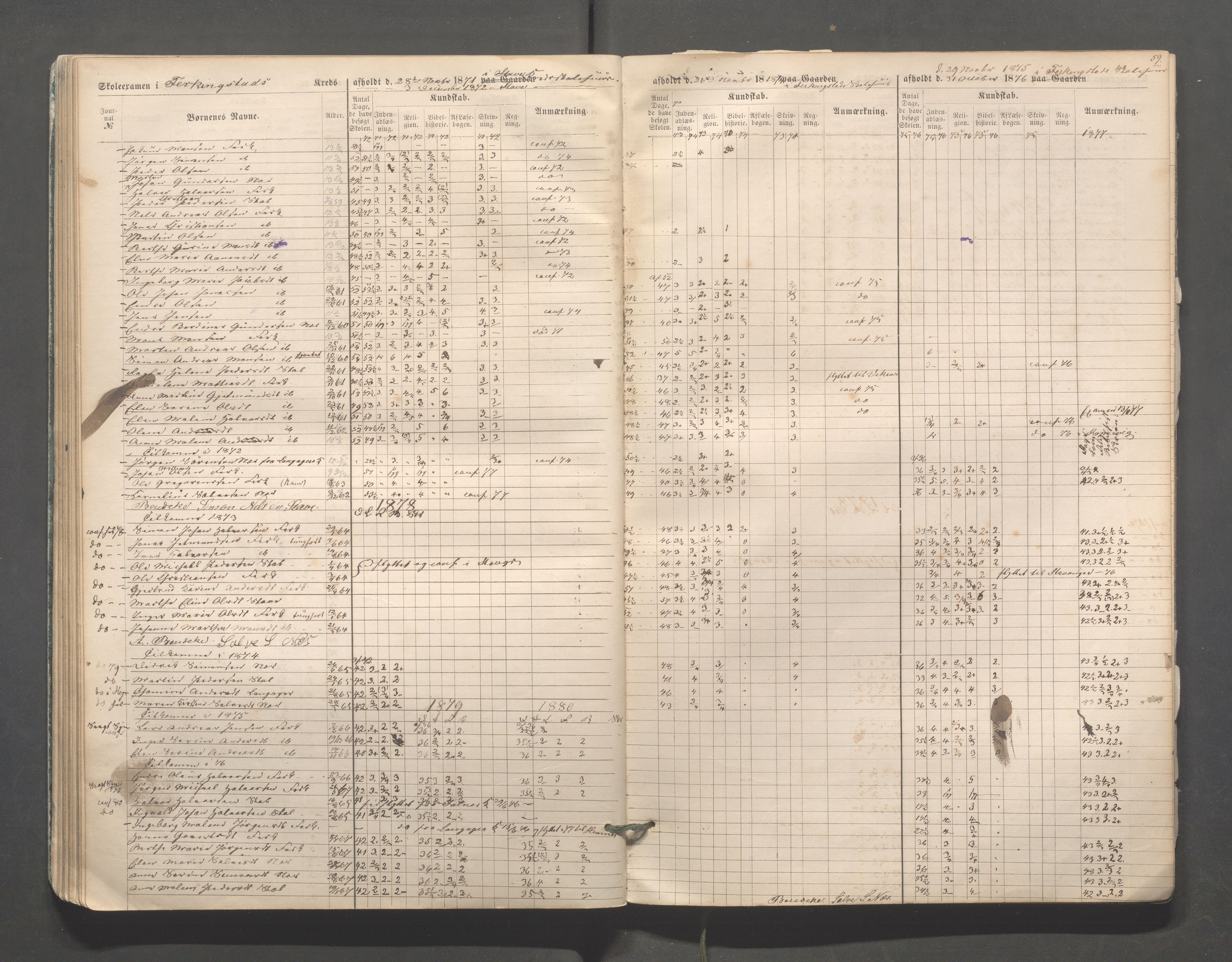 Skudenes kommune - Skudenes skole, IKAR/A-298/I/L0002: Eksamen, 1864-1883, p. 59