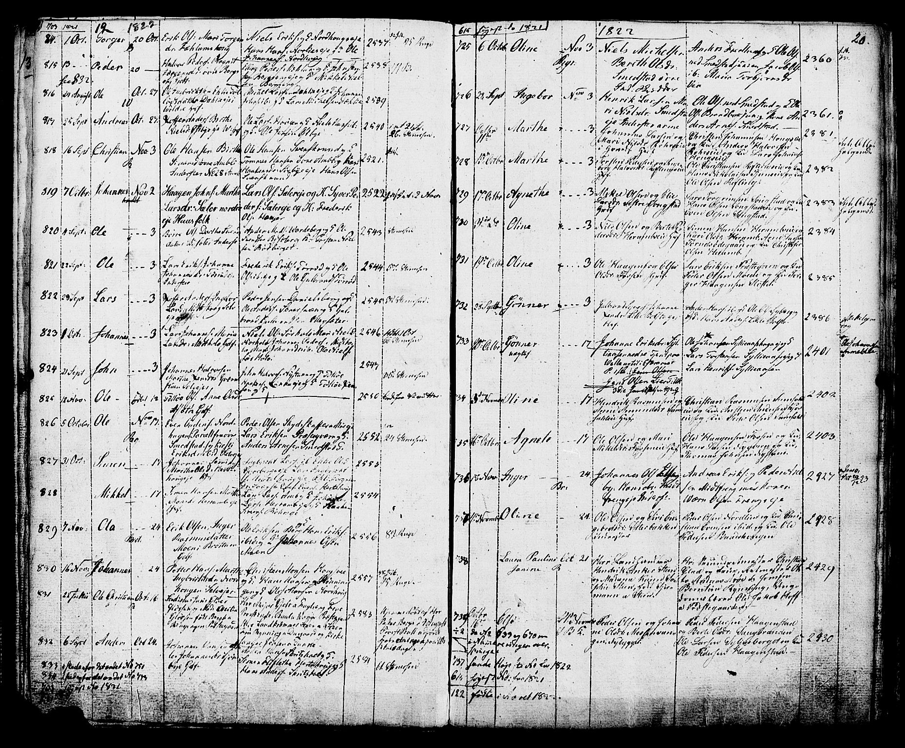 Ringsaker prestekontor, SAH/PREST-014/K/Ka/L0006: Parish register (official) no. 6, 1821-1826, p. 19-20