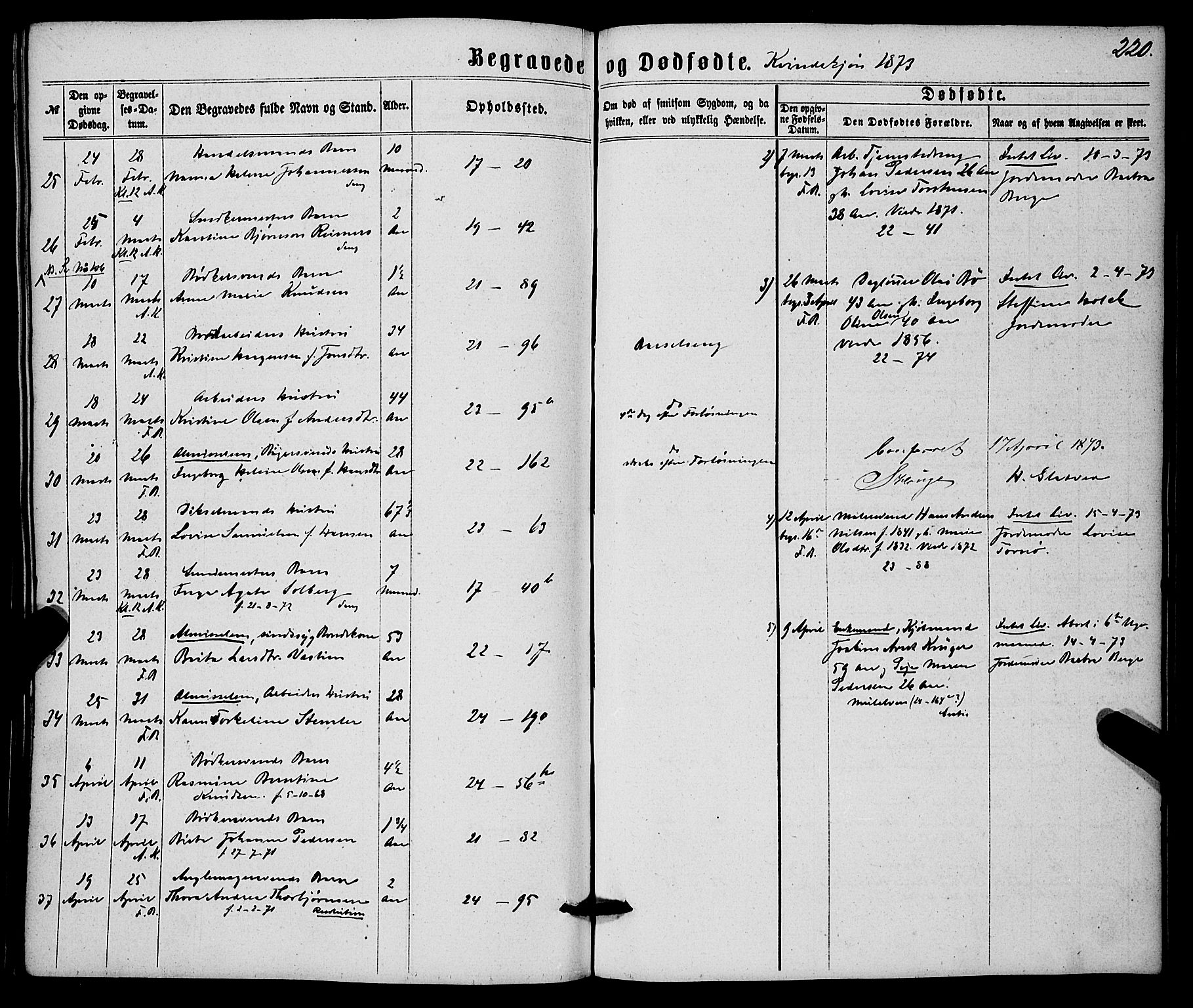 Korskirken sokneprestembete, AV/SAB-A-76101/H/Haa/L0045: Parish register (official) no. E 3, 1863-1875, p. 220